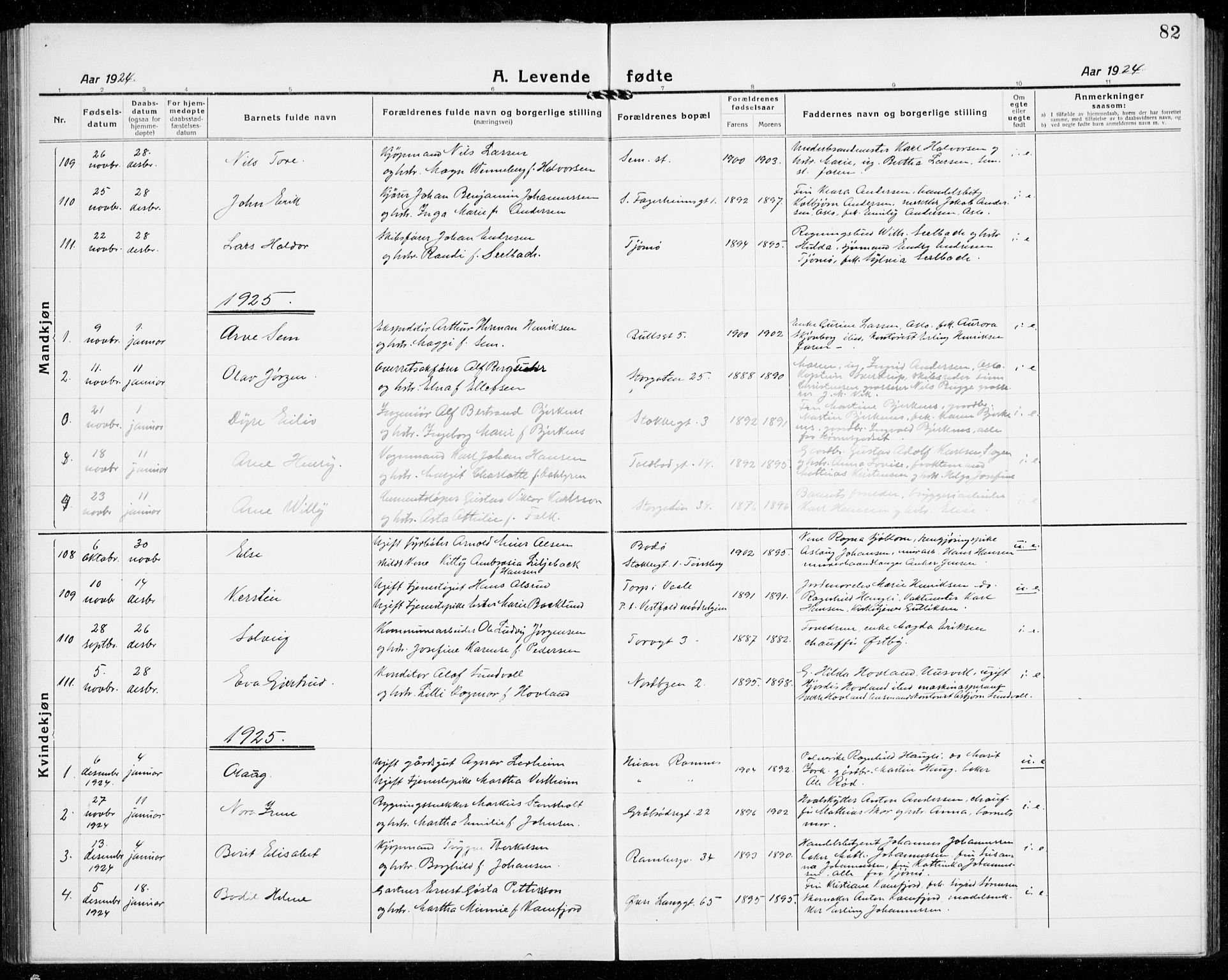 Tønsberg kirkebøker, AV/SAKO-A-330/G/Ga/L0010: Parish register (copy) no. 10, 1920-1942, p. 82