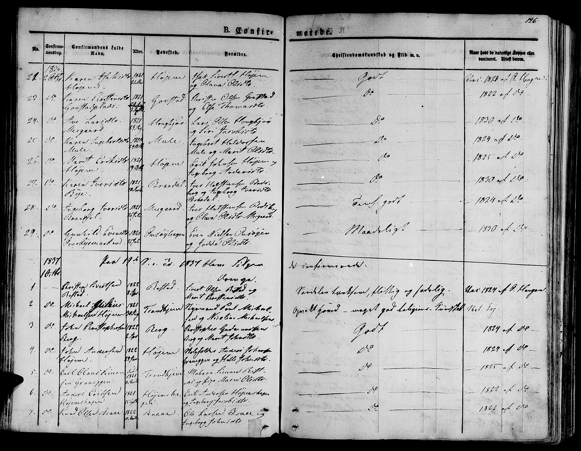 Ministerialprotokoller, klokkerbøker og fødselsregistre - Sør-Trøndelag, SAT/A-1456/612/L0374: Parish register (official) no. 612A07 /1, 1829-1845, p. 126