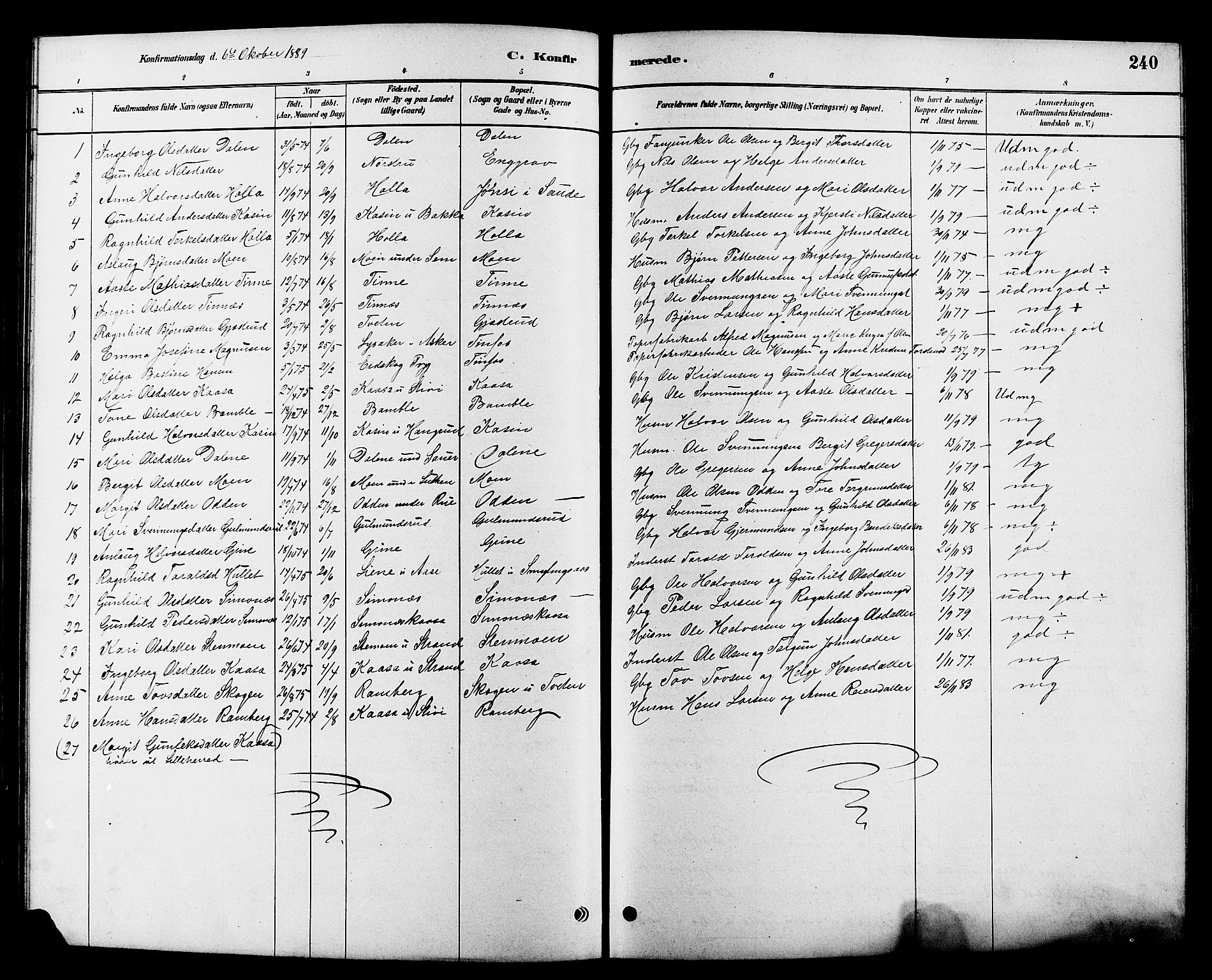 Heddal kirkebøker, SAKO/A-268/G/Ga/L0002: Parish register (copy) no. I 2, 1879-1908, p. 240