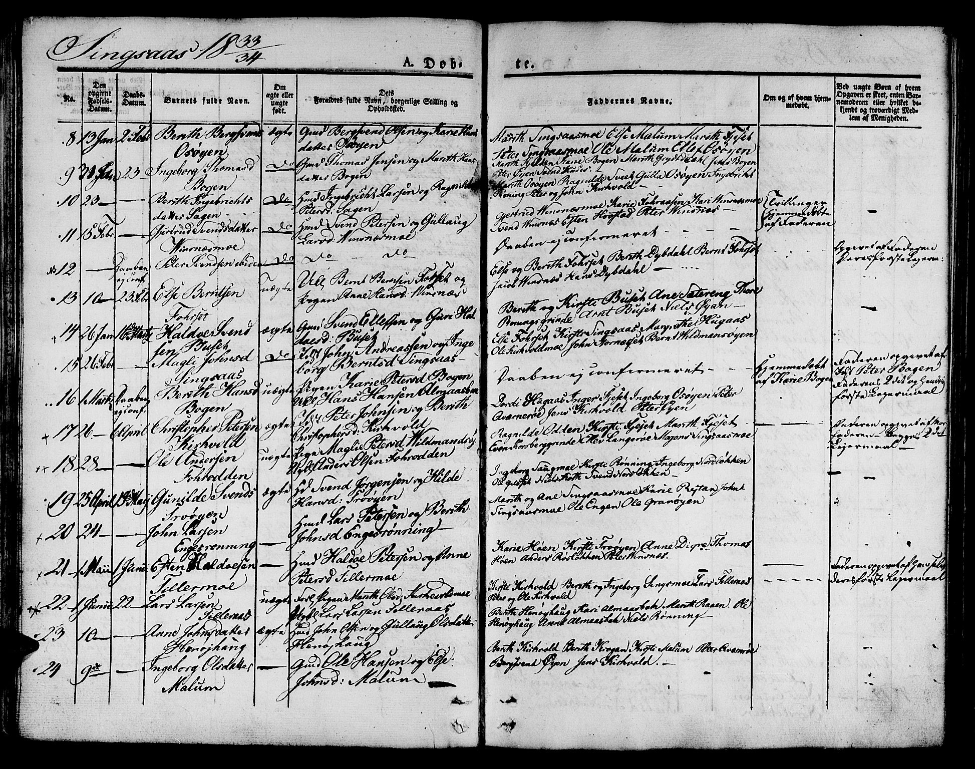 Ministerialprotokoller, klokkerbøker og fødselsregistre - Sør-Trøndelag, SAT/A-1456/685/L0958: Parish register (official) no. 685A04 /2, 1829-1845, p. 40