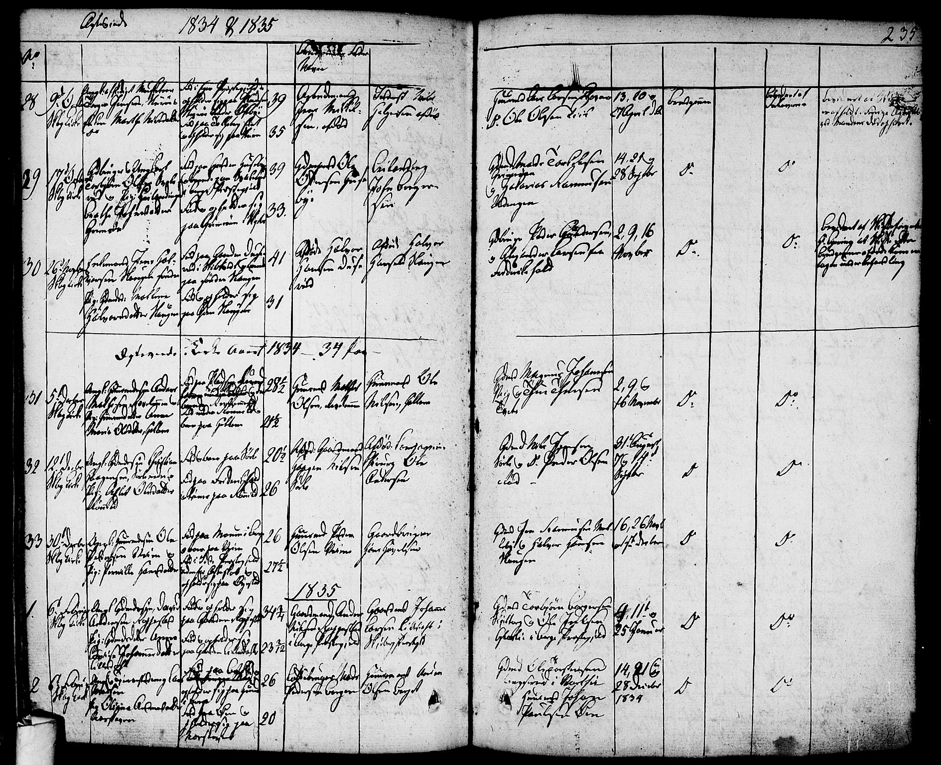 Skjeberg prestekontor Kirkebøker, AV/SAO-A-10923/F/Fa/L0005: Parish register (official) no. I 5, 1830-1845, p. 235