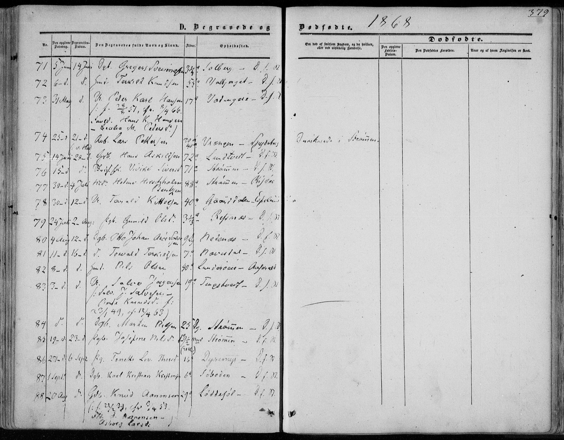 Øyestad sokneprestkontor, AV/SAK-1111-0049/F/Fa/L0015: Parish register (official) no. A 15, 1857-1873, p. 379