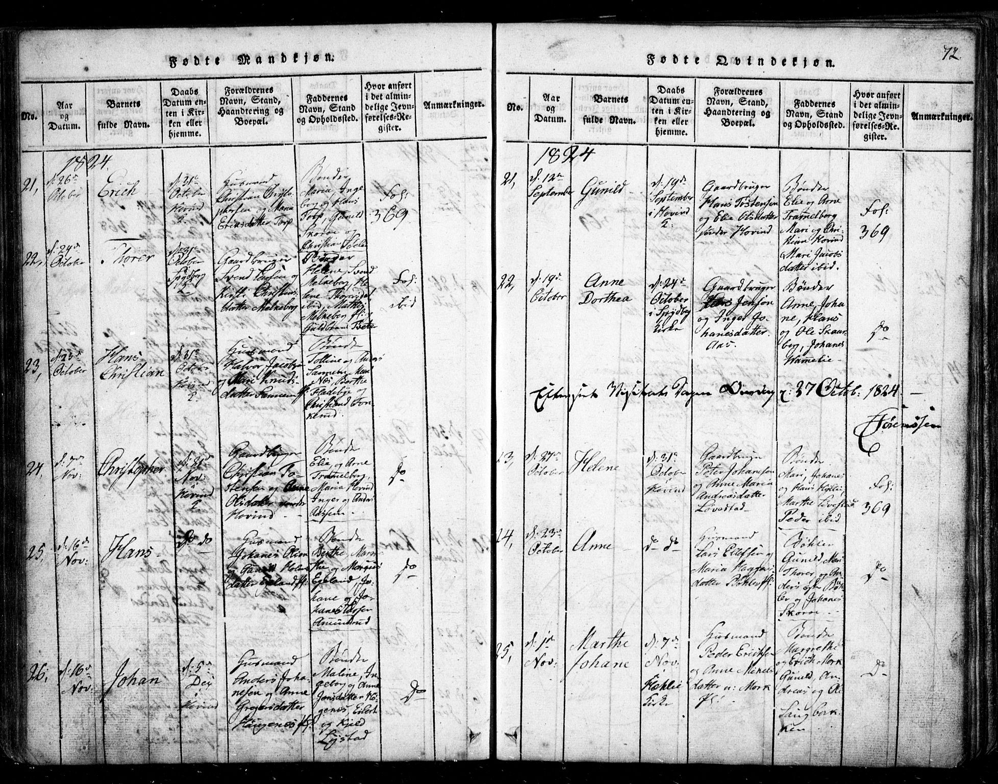 Spydeberg prestekontor Kirkebøker, AV/SAO-A-10924/G/Ga/L0001: Parish register (copy) no. I 1, 1814-1868, p. 72