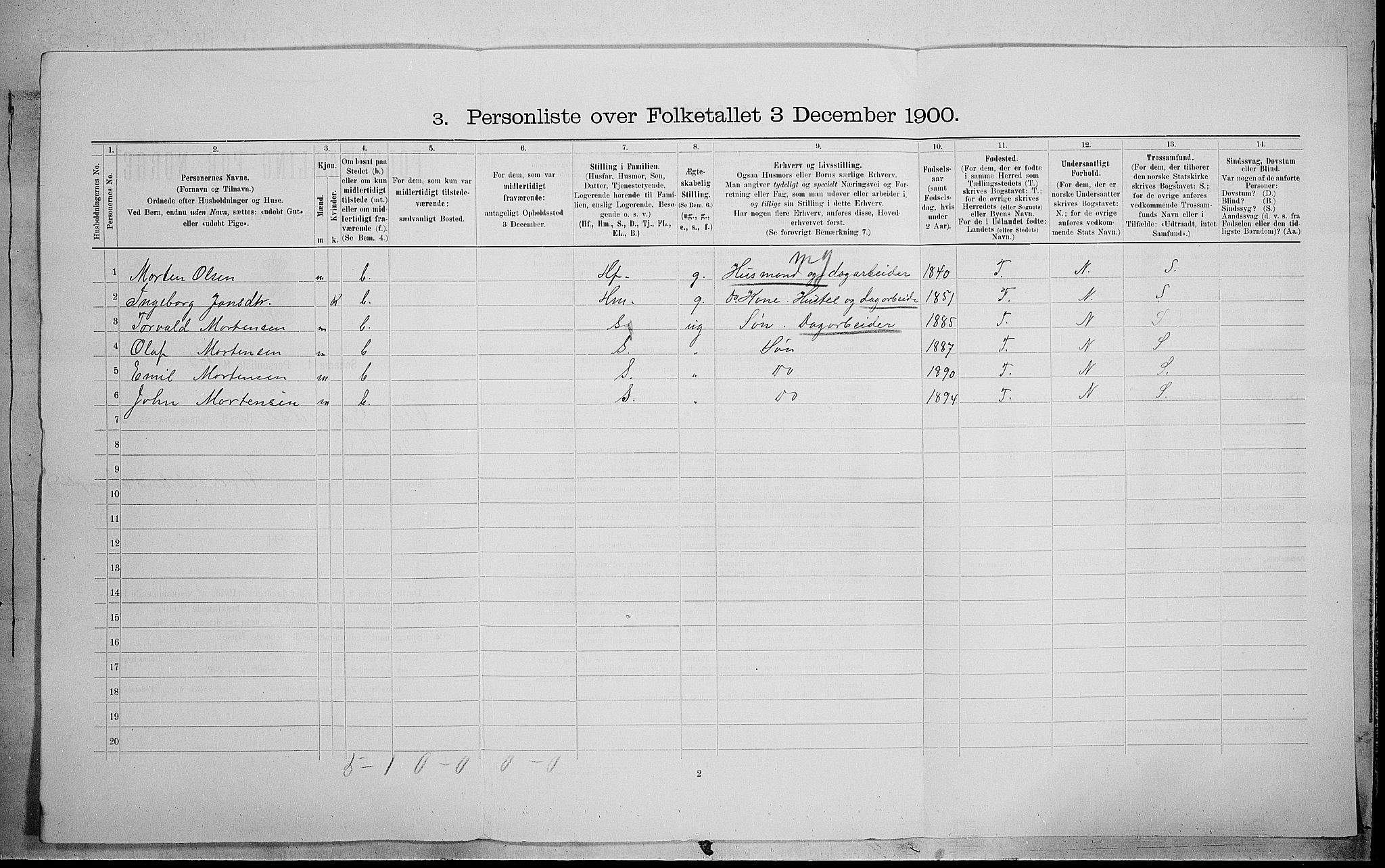 SAH, 1900 census for Østre Gausdal, 1900, p. 823