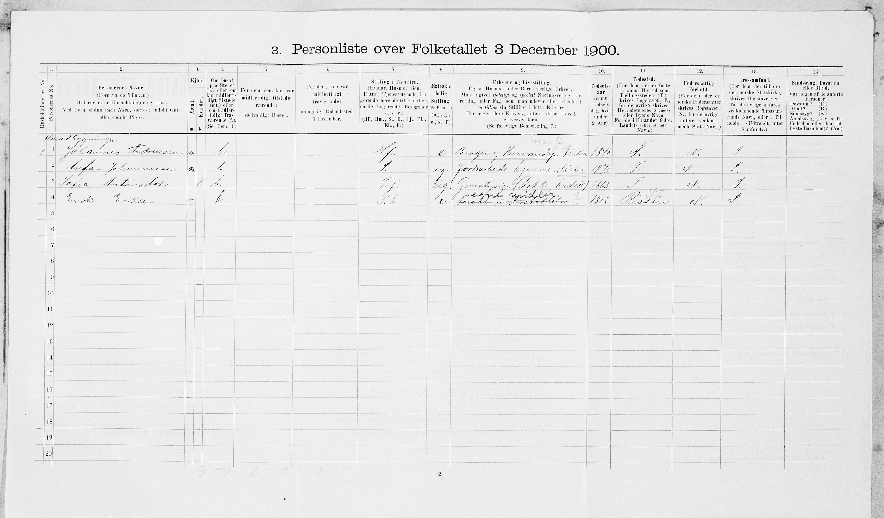 SAT, 1900 census for Frosta, 1900, p. 398