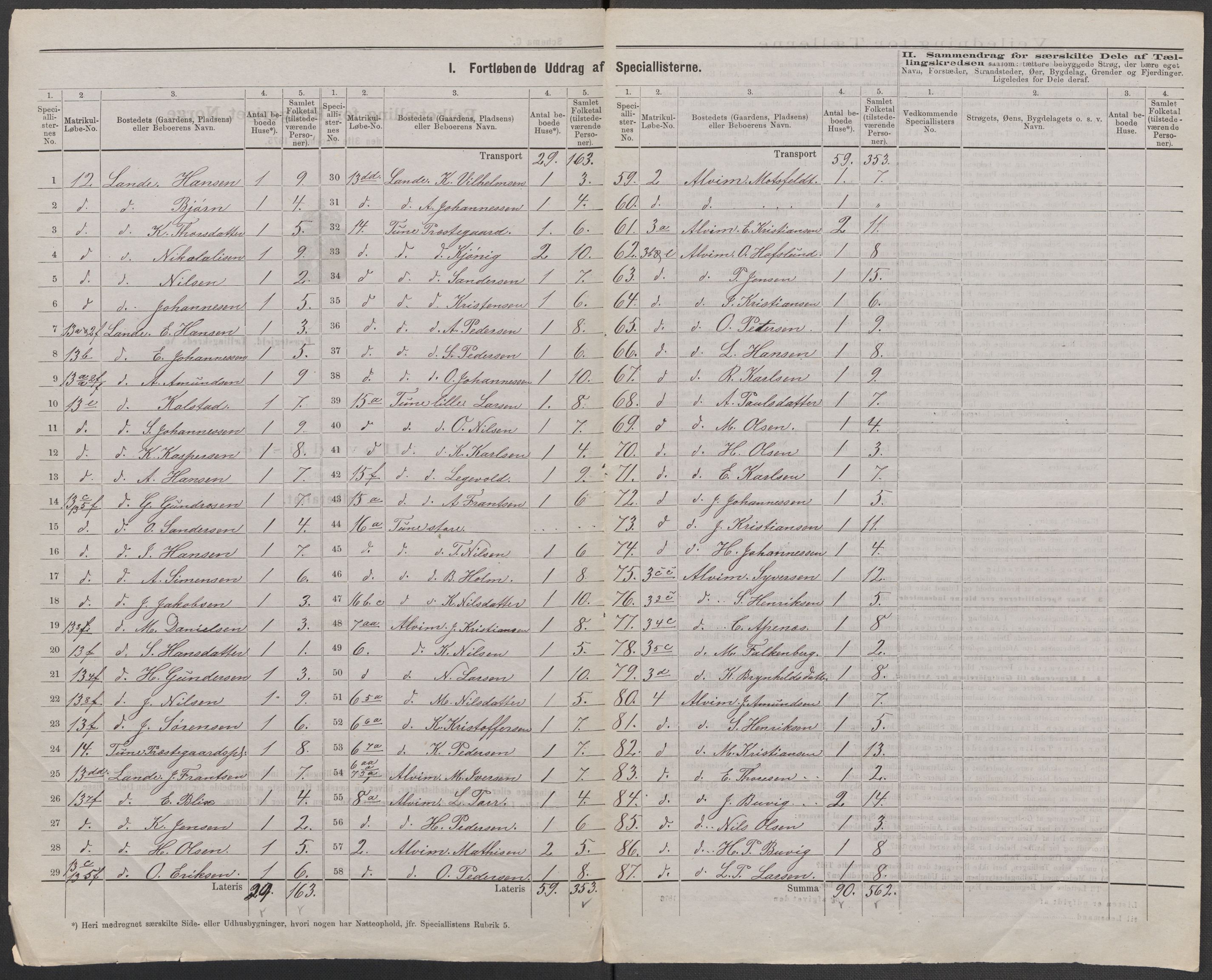 RA, 1875 census for 0130P Tune, 1875, p. 29