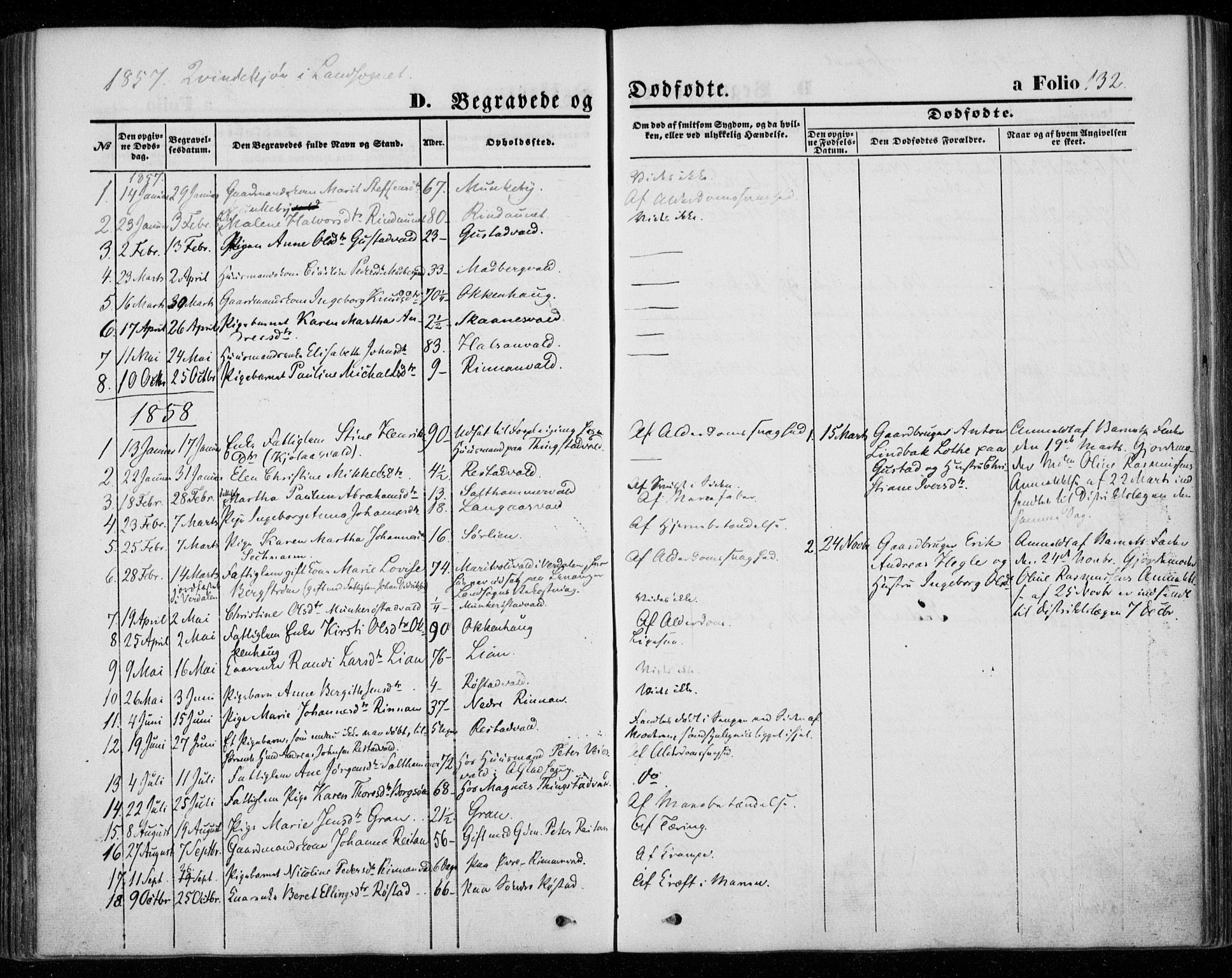 Ministerialprotokoller, klokkerbøker og fødselsregistre - Nord-Trøndelag, SAT/A-1458/720/L0184: Parish register (official) no. 720A02 /2, 1855-1863, p. 132
