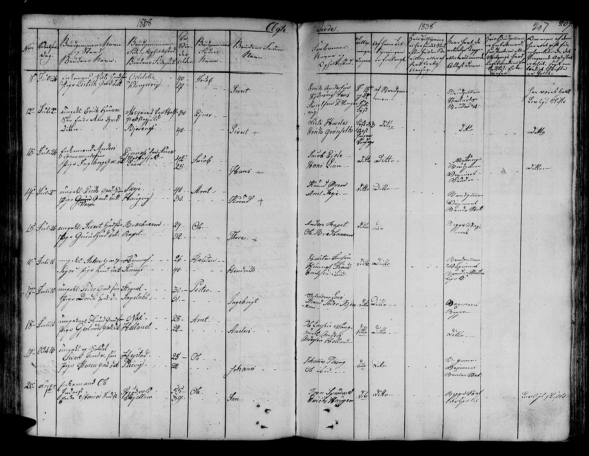 Ministerialprotokoller, klokkerbøker og fødselsregistre - Sør-Trøndelag, SAT/A-1456/630/L0492: Parish register (official) no. 630A05, 1830-1840, p. 207