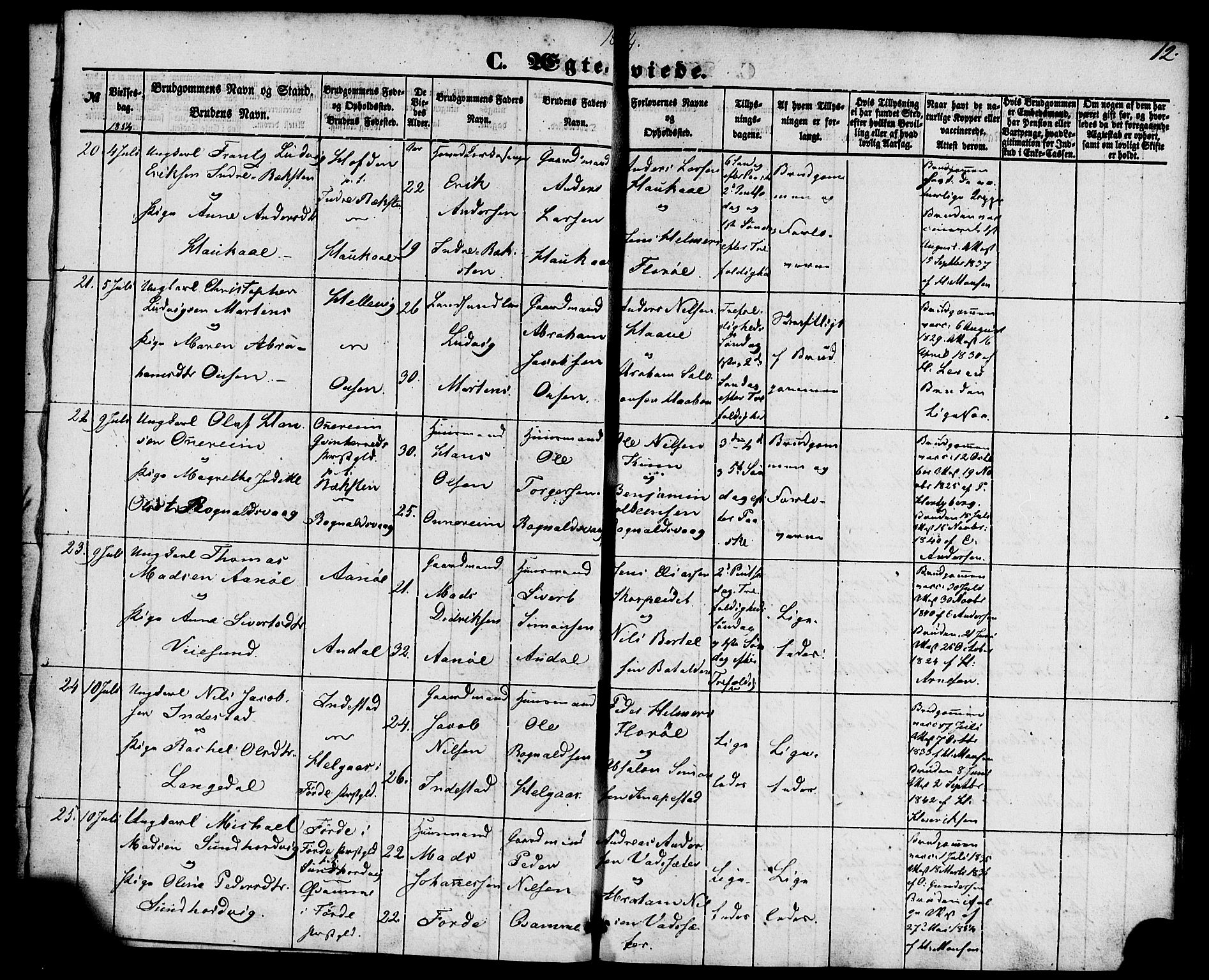 Kinn sokneprestembete, SAB/A-80801/H/Haa/Haaa/L0010: Parish register (official) no. A 10, 1852-1869, p. 12