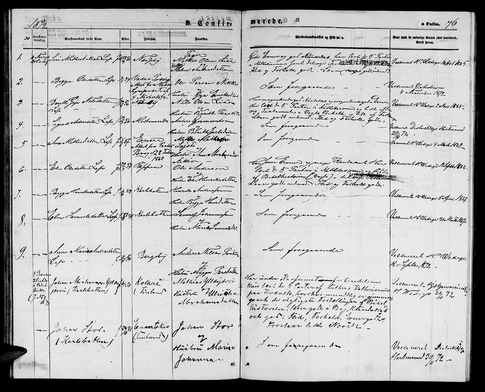 Nesseby sokneprestkontor, SATØ/S-1330/H/Hb/L0003klokker: Parish register (copy) no. 3, 1869-1876, p. 76