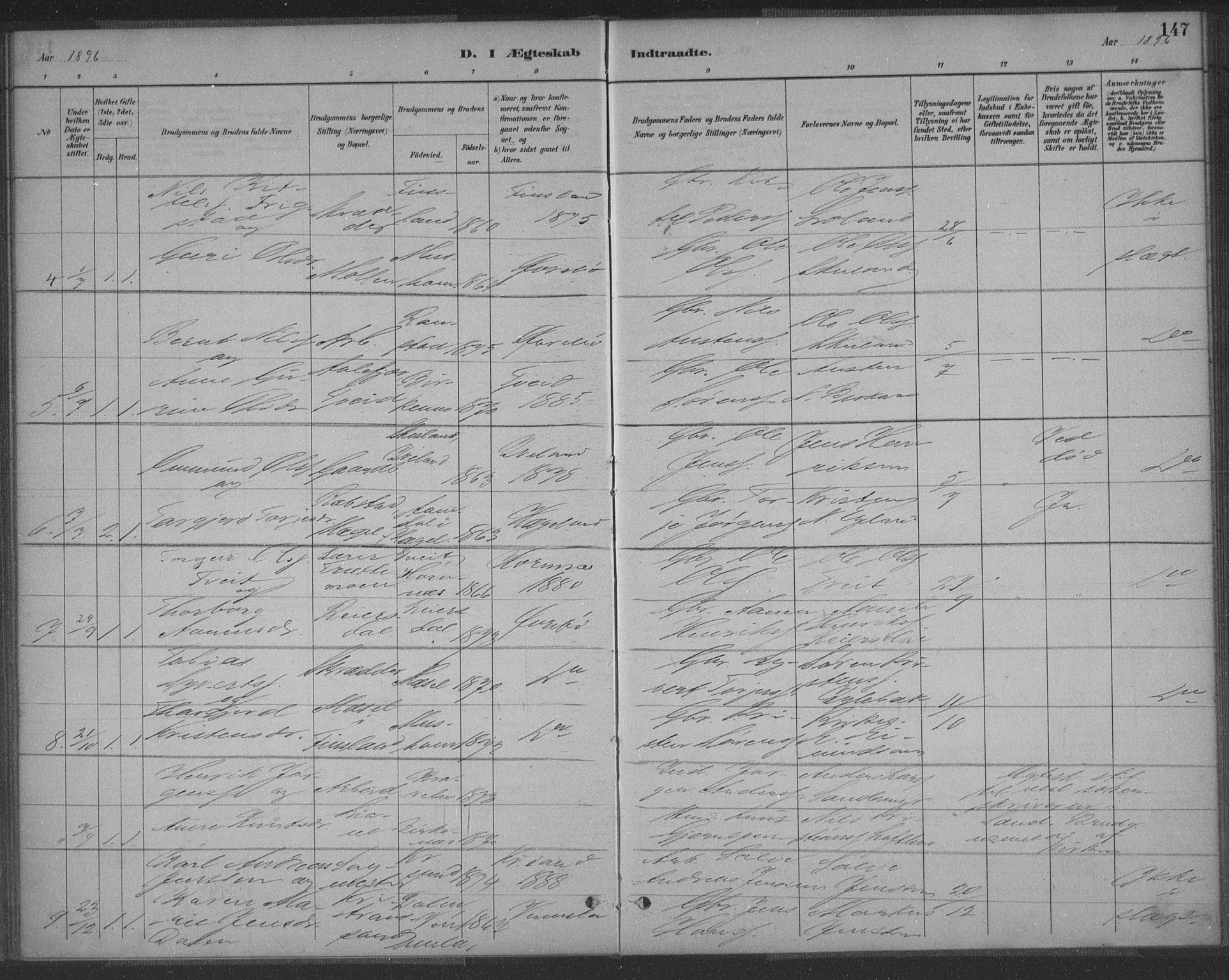 Vennesla sokneprestkontor, SAK/1111-0045/Fa/Fac/L0009: Parish register (official) no. A 9, 1884-1901, p. 147