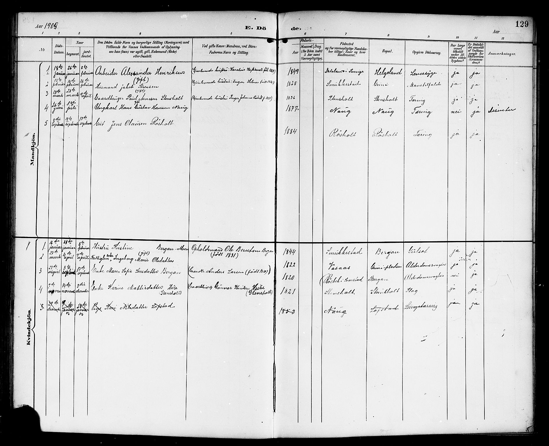 Lardal kirkebøker, AV/SAKO-A-350/G/Gc/L0002: Parish register (copy) no. III 2, 1894-1918, p. 129