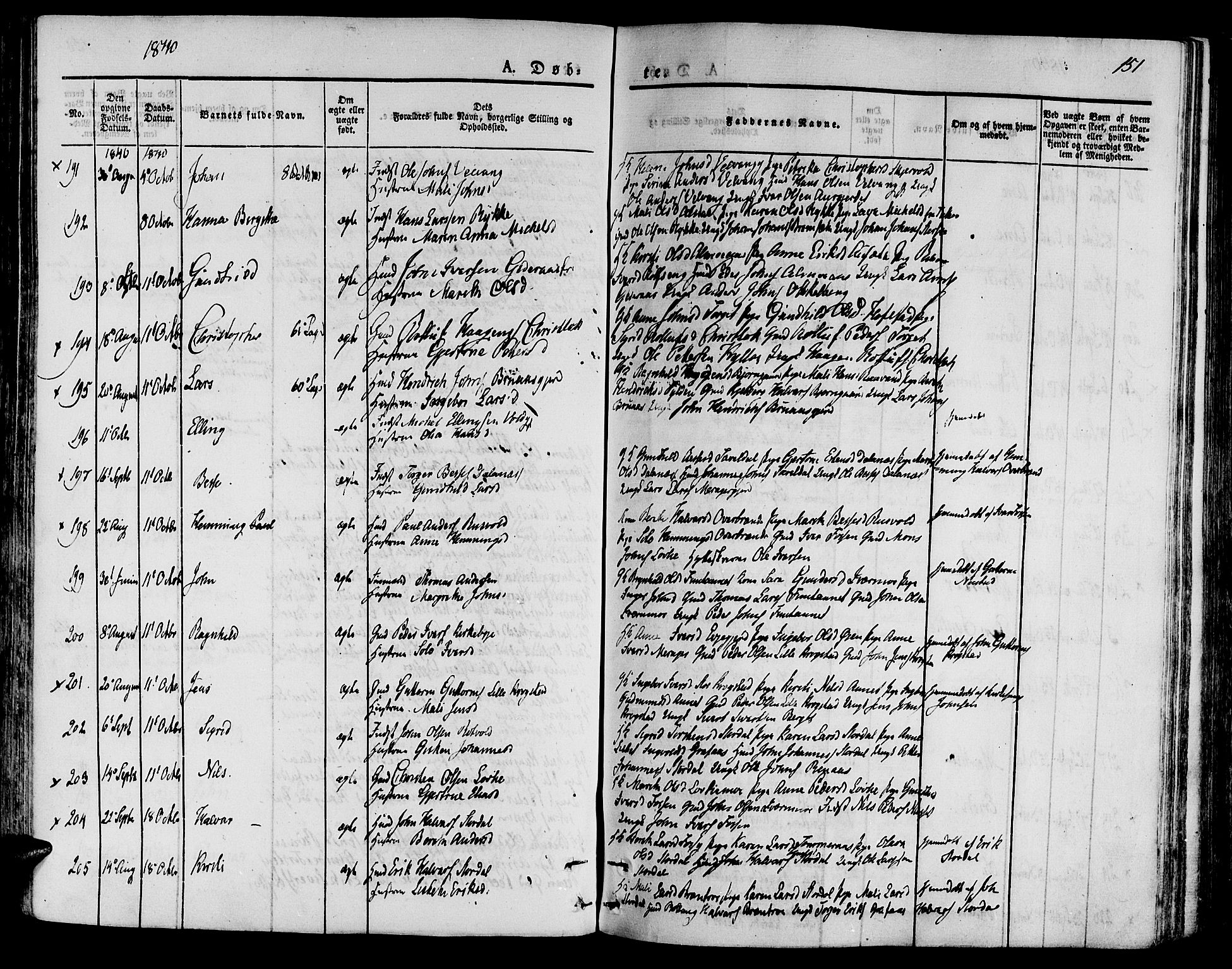 Ministerialprotokoller, klokkerbøker og fødselsregistre - Nord-Trøndelag, AV/SAT-A-1458/709/L0071: Parish register (official) no. 709A11, 1833-1844, p. 151