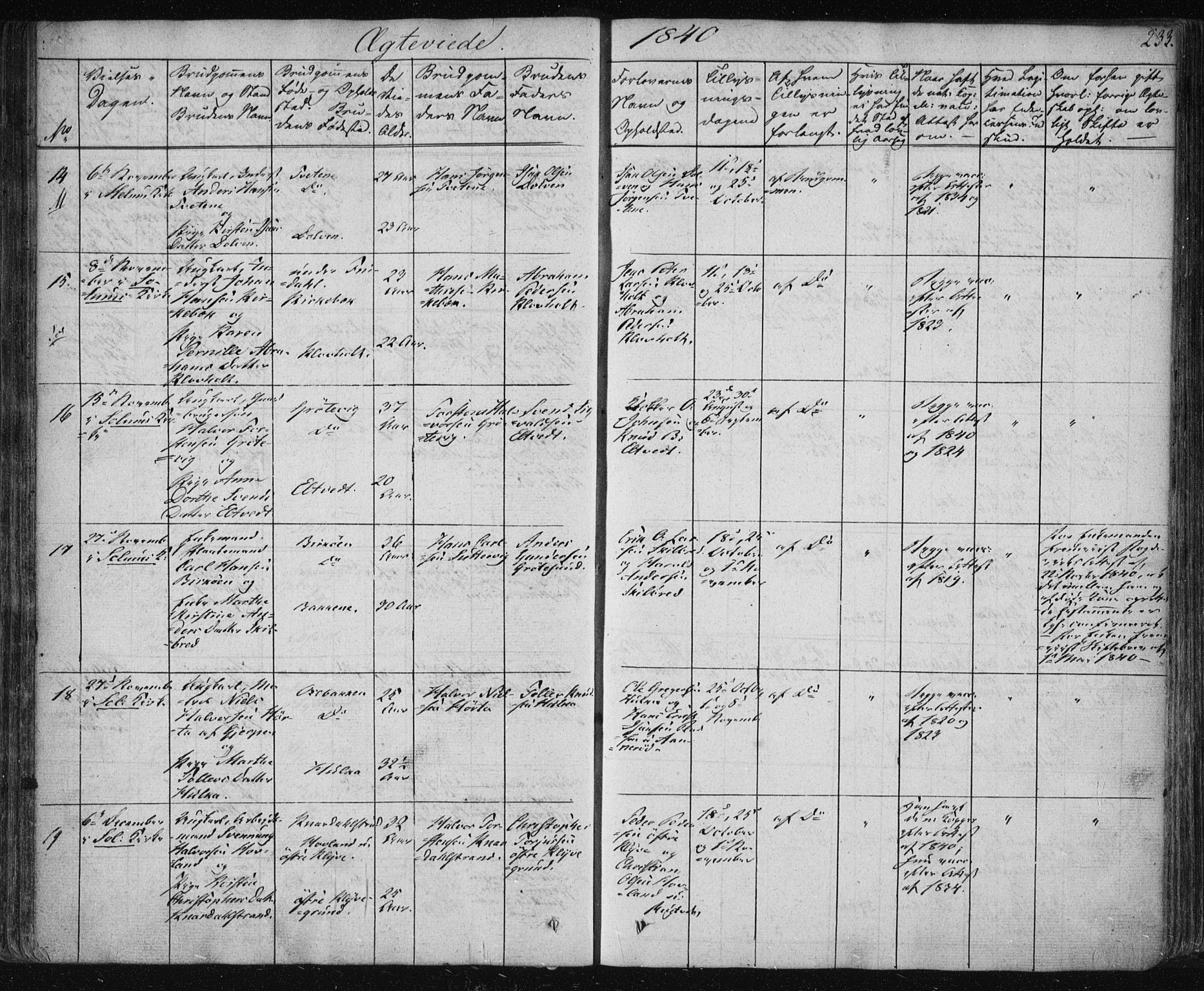 Solum kirkebøker, SAKO/A-306/F/Fa/L0005: Parish register (official) no. I 5, 1833-1843, p. 233