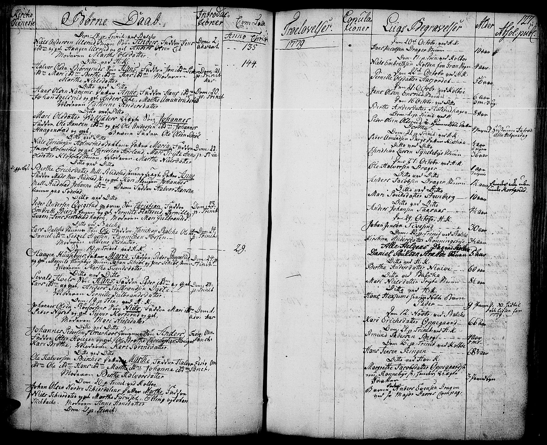 Toten prestekontor, SAH/PREST-102/H/Ha/Haa/L0006: Parish register (official) no. 6, 1773-1793, p. 127
