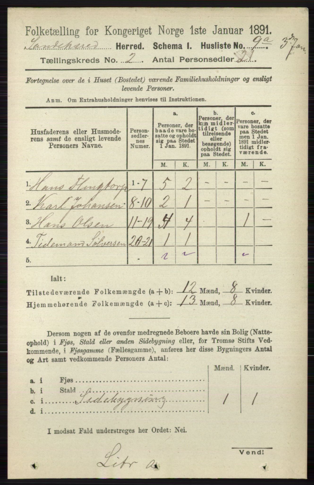 RA, 1891 census for 0724 Sandeherred, 1891, p. 873