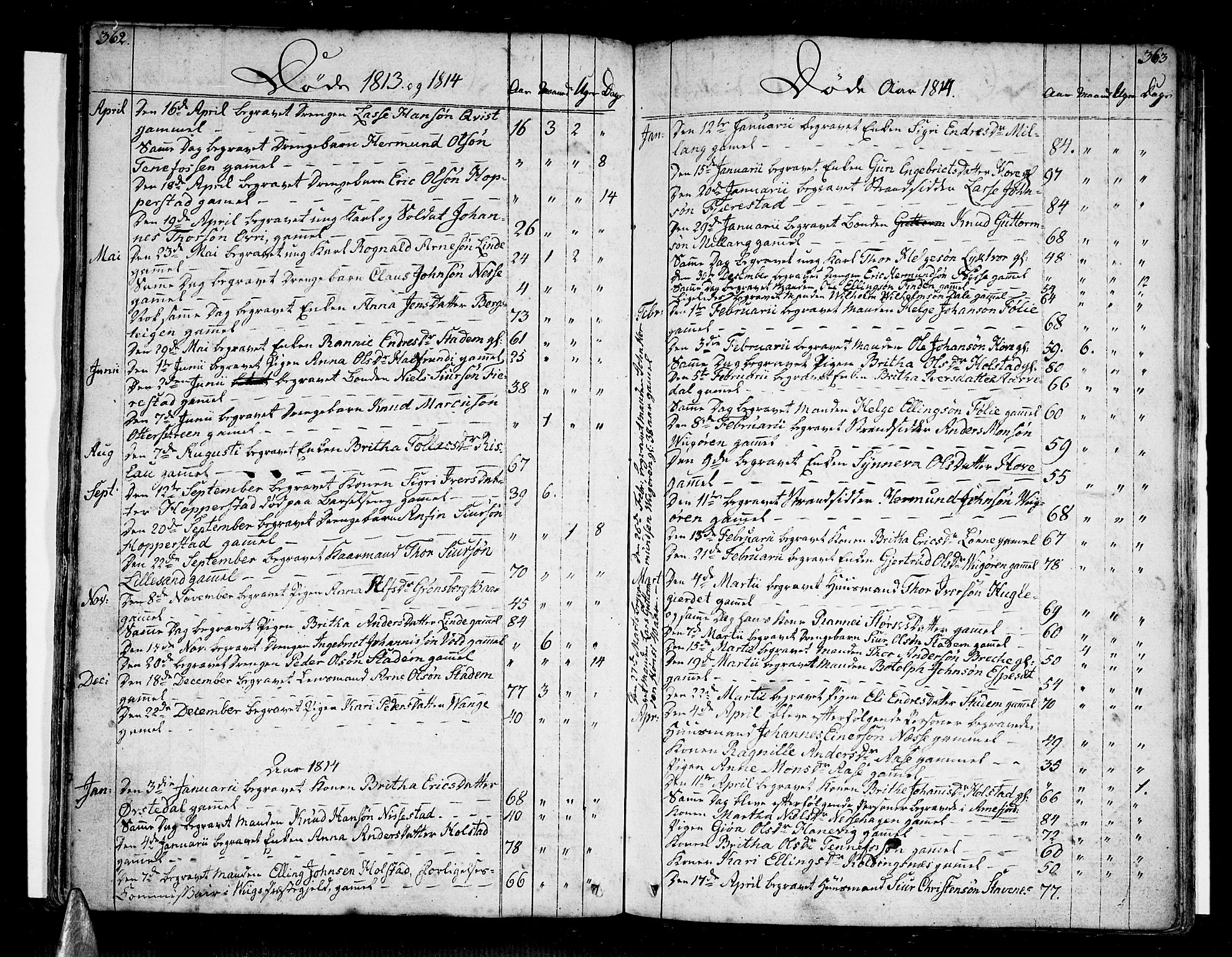 Vik sokneprestembete, SAB/A-81501: Parish register (official) no. A 5, 1787-1820, p. 362-363