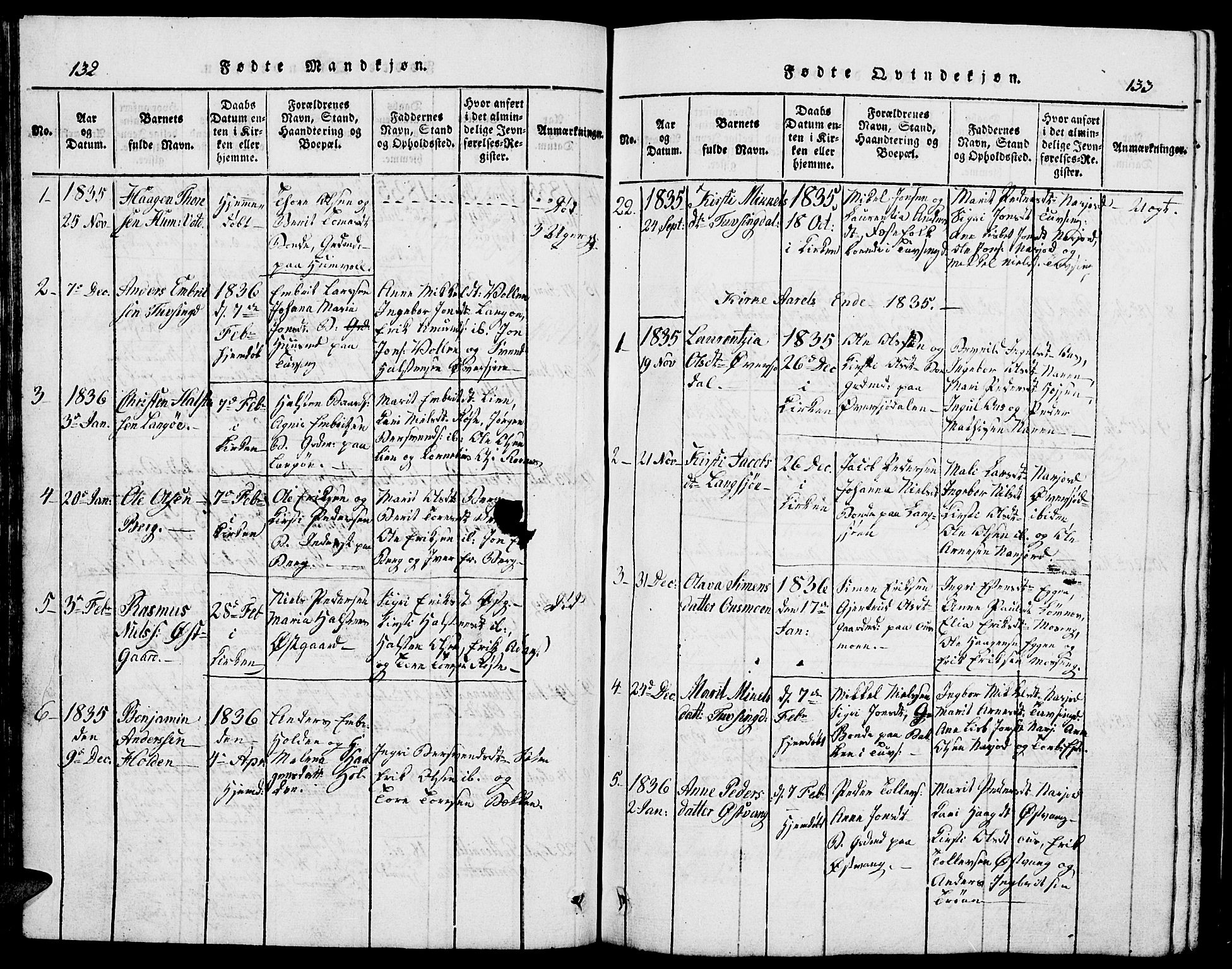 Tolga prestekontor, SAH/PREST-062/L/L0002: Parish register (copy) no. 2, 1815-1844, p. 132-133