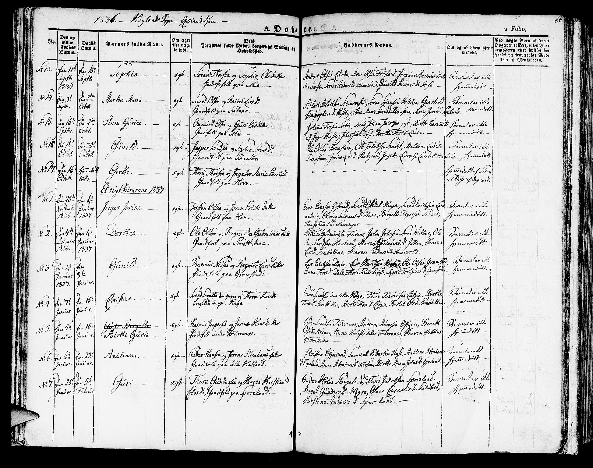 Høyland sokneprestkontor, AV/SAST-A-101799/001/30BA/L0007: Parish register (official) no. A 7 /1, 1825-1841, p. 66