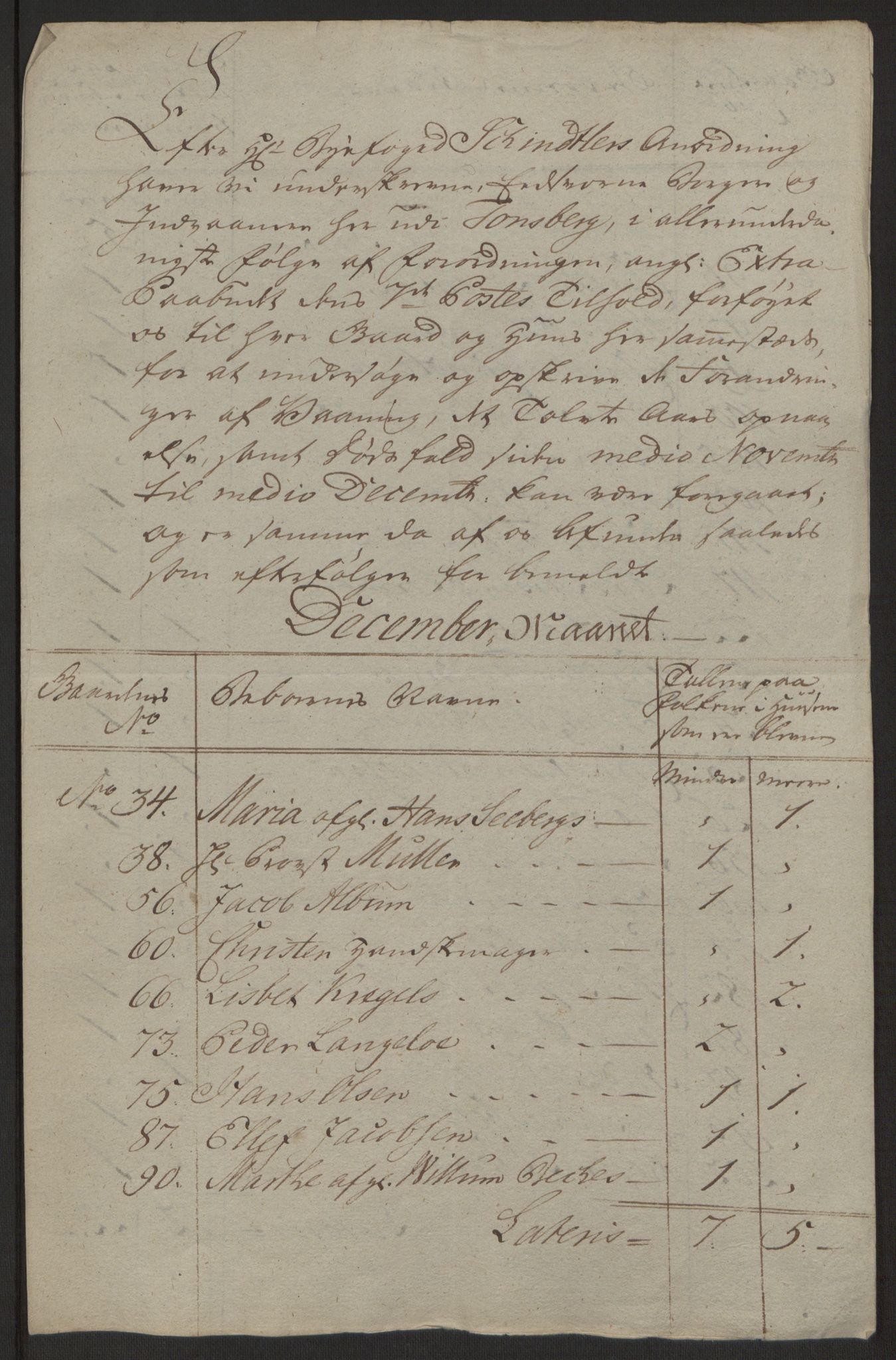 Rentekammeret inntil 1814, Reviderte regnskaper, Byregnskaper, AV/RA-EA-4066/R/Rh/L0162/0001: [H4] Kontribusjonsregnskap / Ekstraskatt, Tønsberg, 1762-1772, p. 41