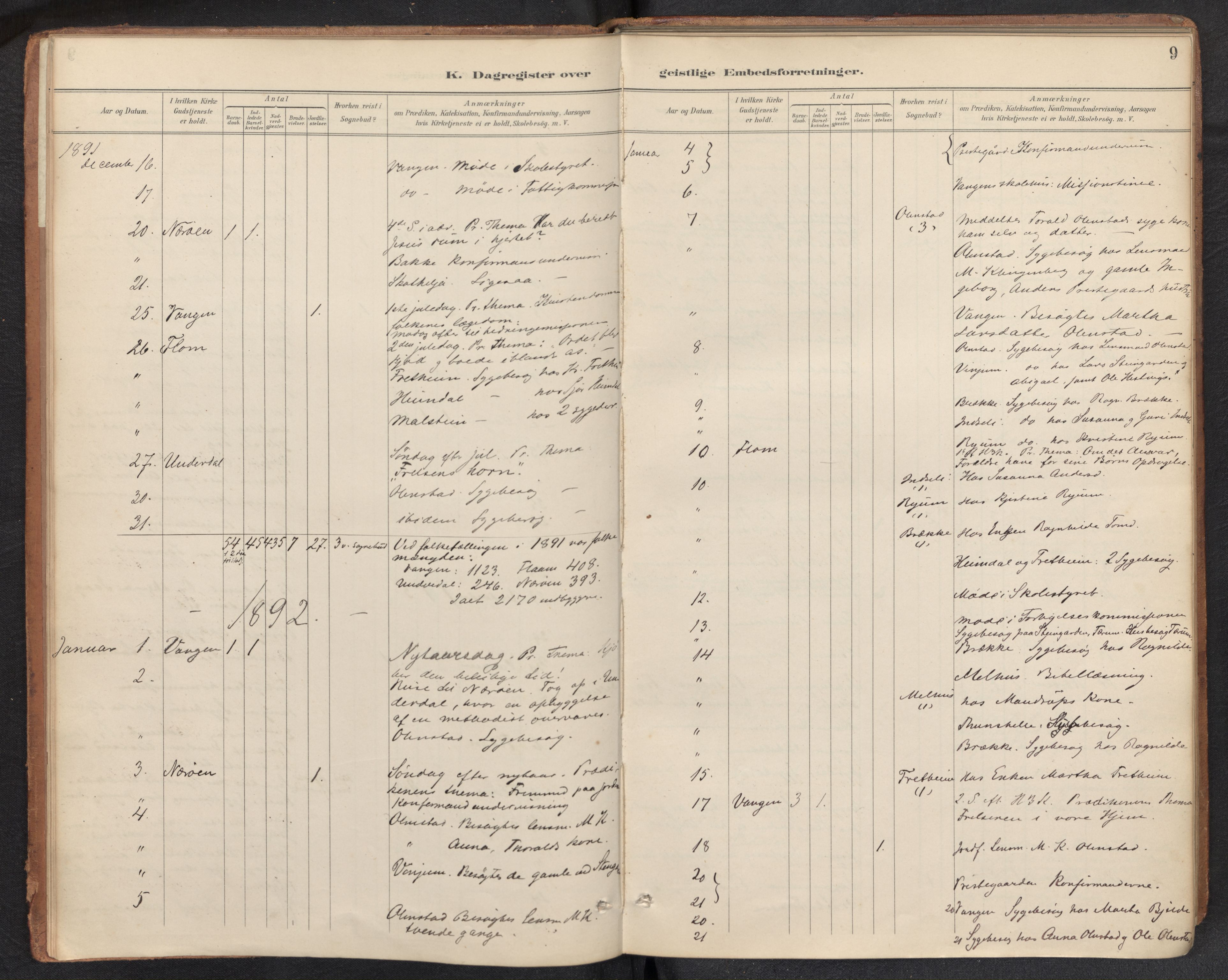 Aurland sokneprestembete, SAB/A-99937/H/Ha/Haf: Diary records no. F 2, 1891-1932, p. 8b-9a