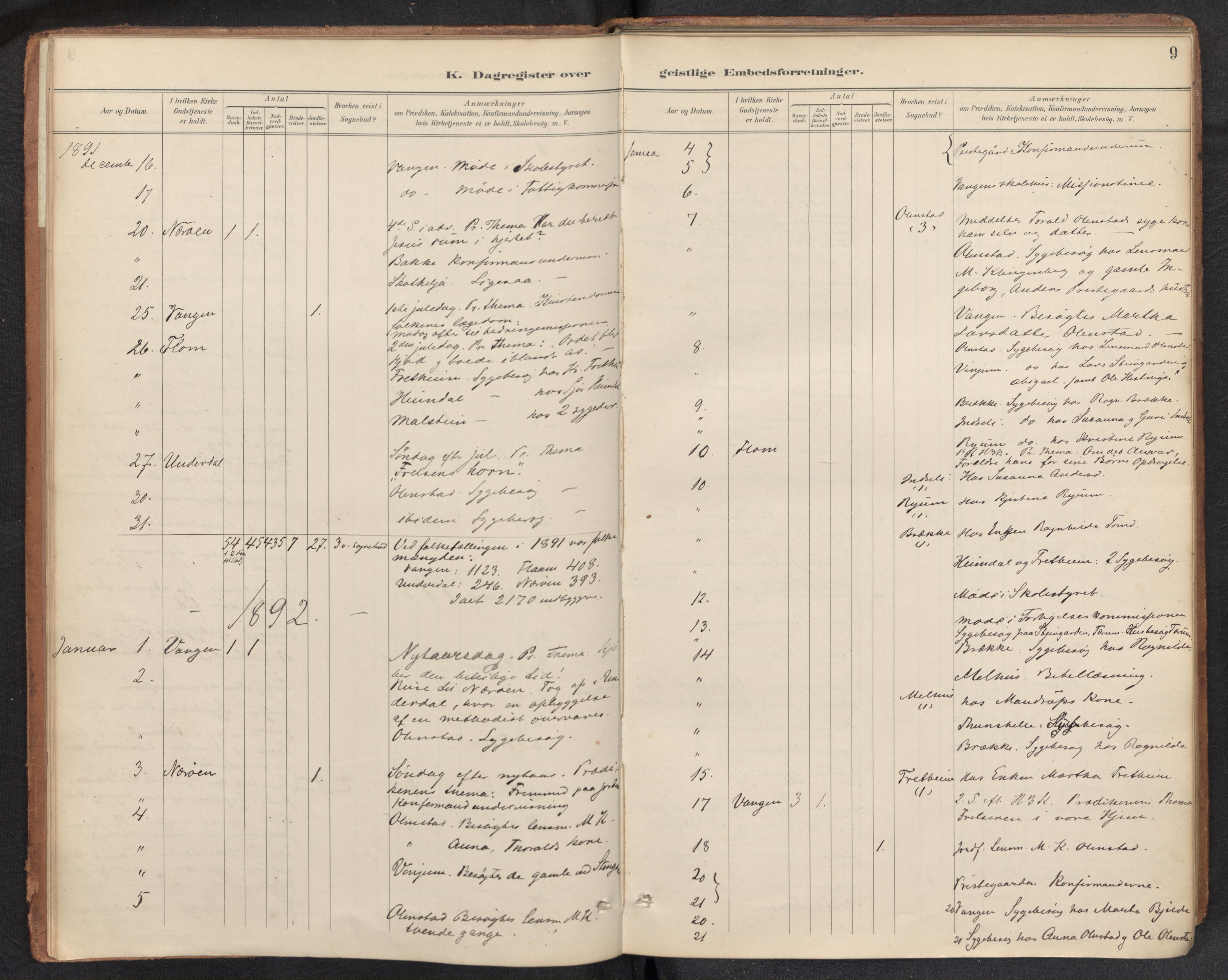 Aurland sokneprestembete, AV/SAB-A-99937/H/Ha/Haf: Diary records no. F 2, 1891-1932, p. 8b-9a