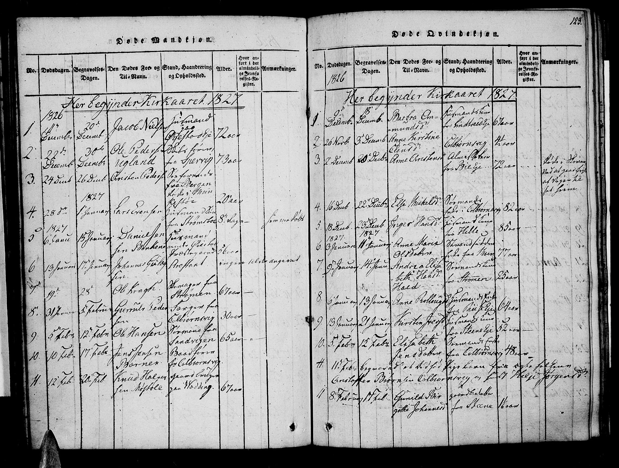 Øyestad sokneprestkontor, SAK/1111-0049/F/Fa/L0012: Parish register (official) no. A 12, 1816-1827, p. 123