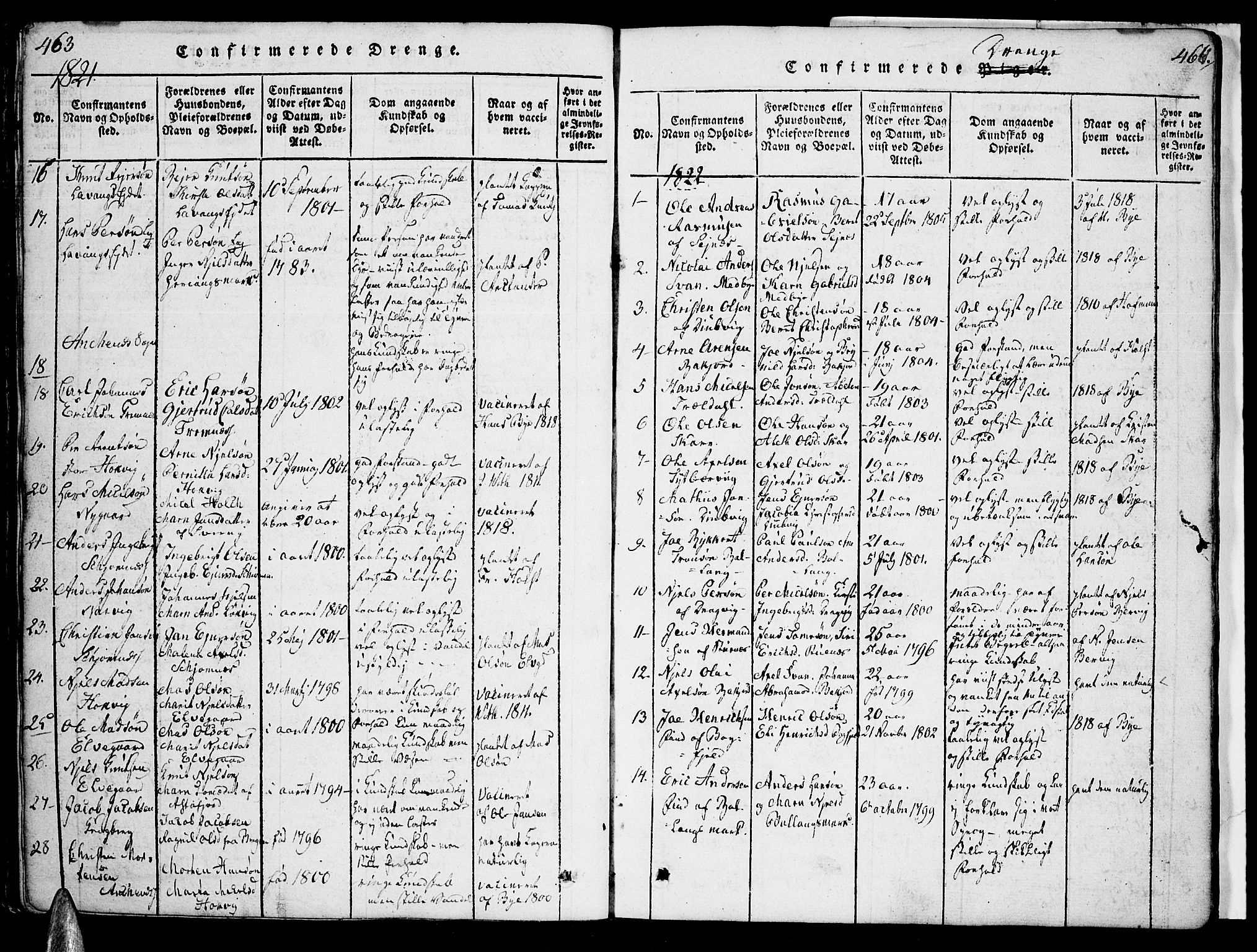 Ministerialprotokoller, klokkerbøker og fødselsregistre - Nordland, AV/SAT-A-1459/863/L0894: Parish register (official) no. 863A06, 1821-1851, p. 463-464