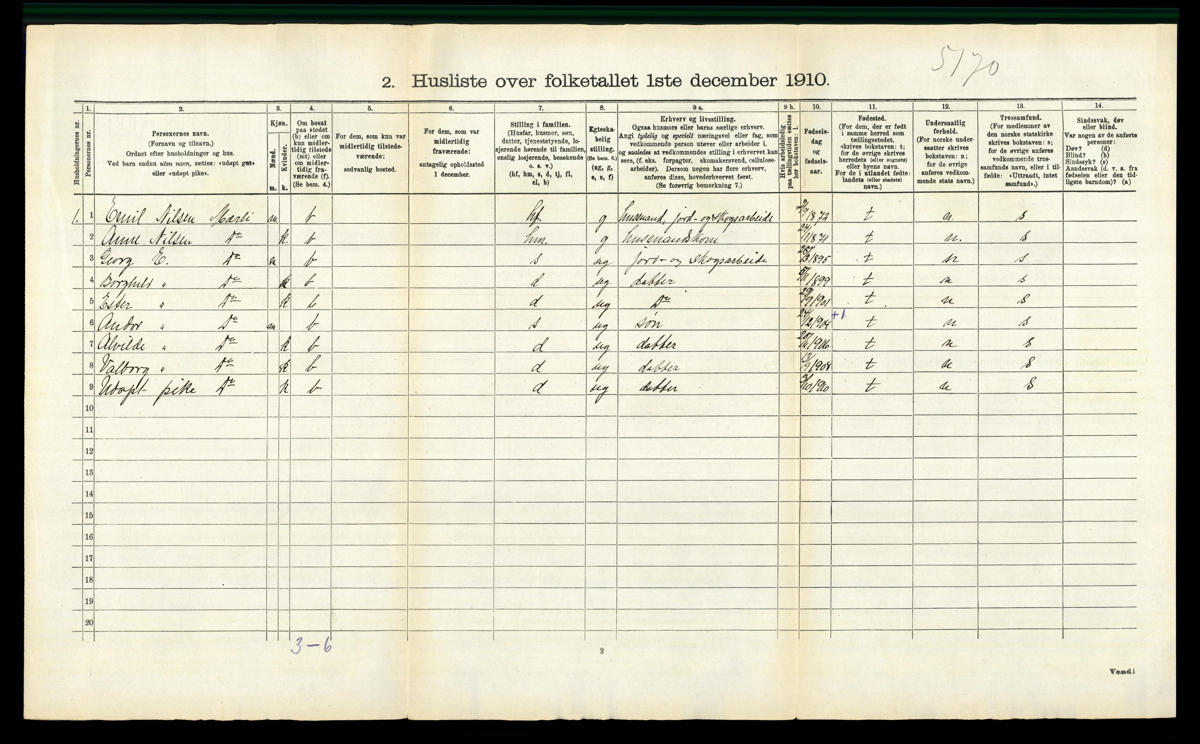 RA, 1910 census for Aurskog, 1910, p. 54