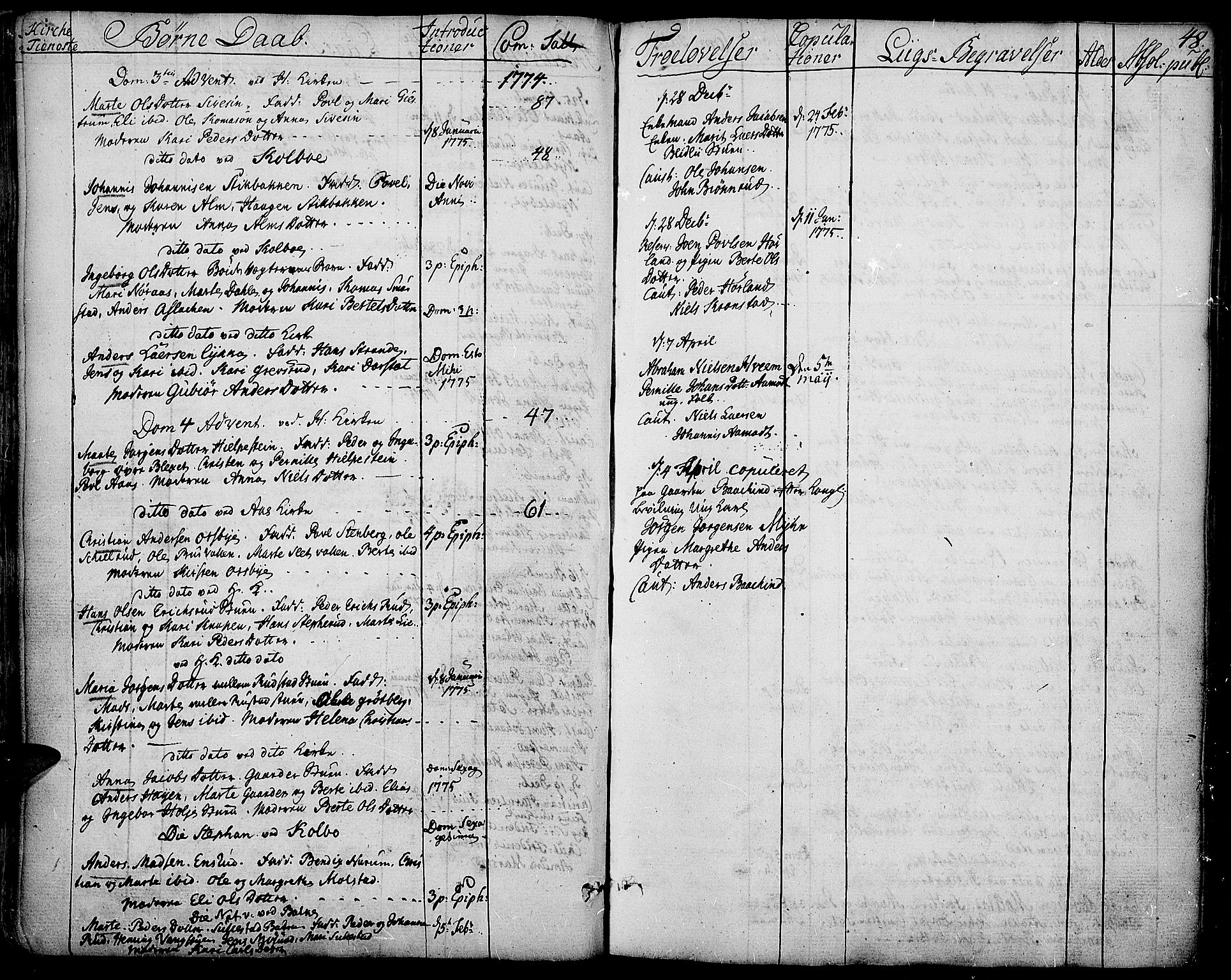 Toten prestekontor, SAH/PREST-102/H/Ha/Haa/L0006: Parish register (official) no. 6, 1773-1793, p. 48