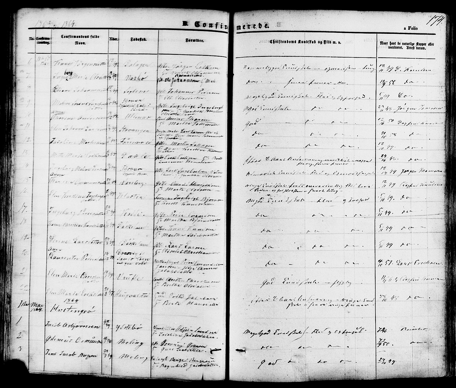Rennesøy sokneprestkontor, SAST/A -101827/H/Ha/Haa/L0006: Parish register (official) no. A 6, 1860-1878, p. 174