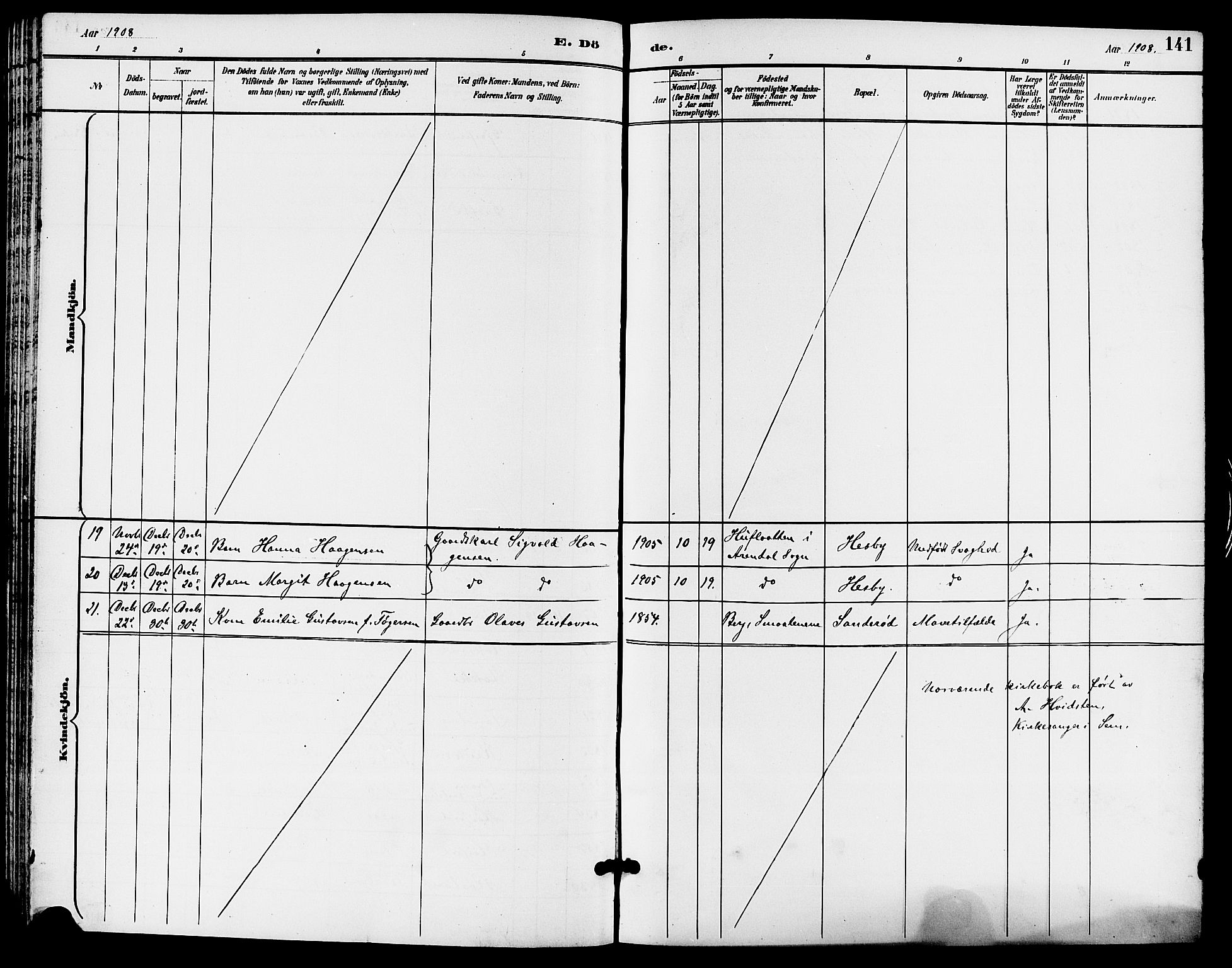 Sem kirkebøker, AV/SAKO-A-5/G/Ga/L0006: Parish register (copy) no. I 6, 1890-1908, p. 141