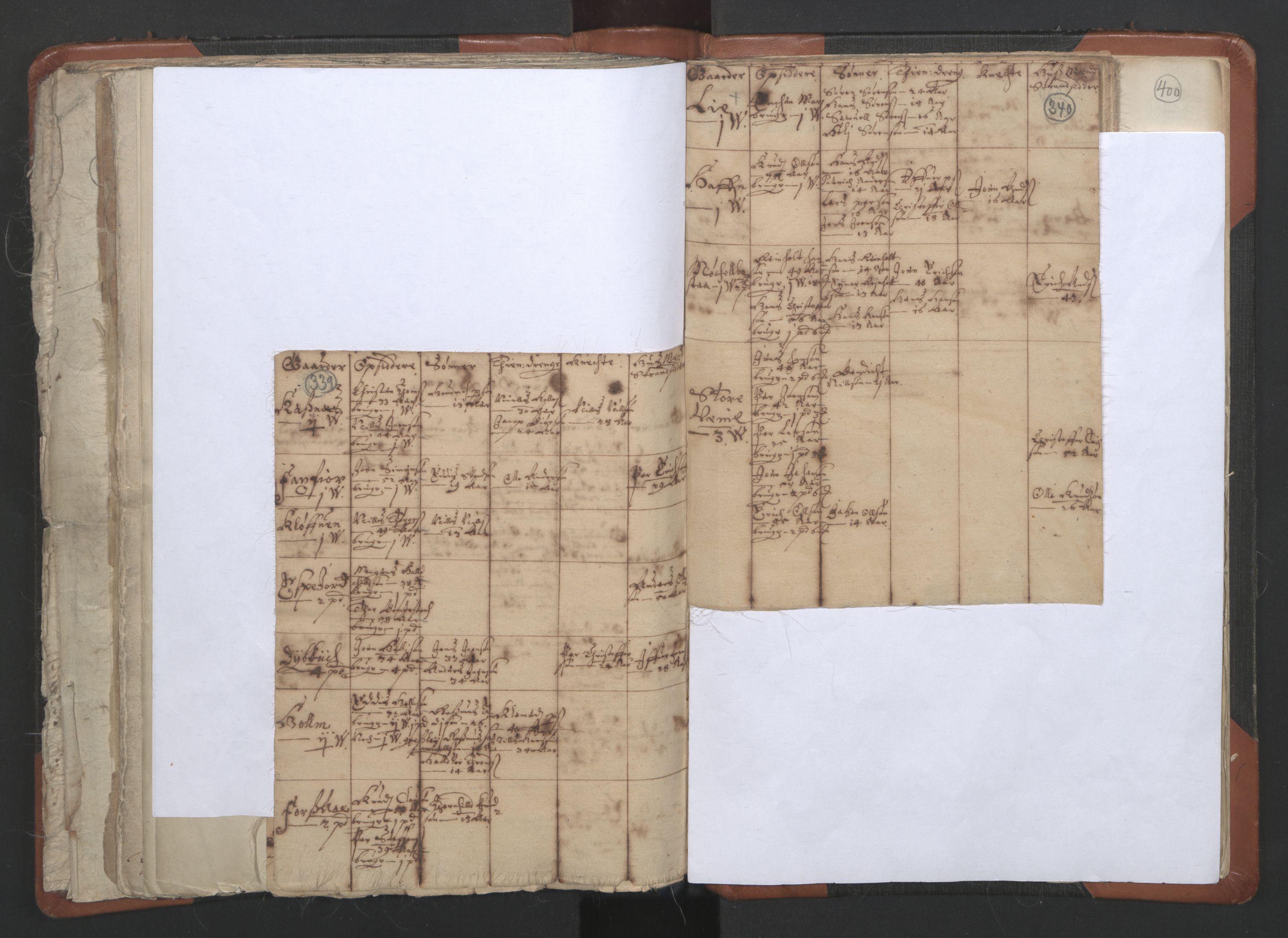 RA, Vicar's Census 1664-1666, no. 36: Lofoten and Vesterålen deanery, Senja deanery and Troms deanery, 1664-1666, p. 339-340