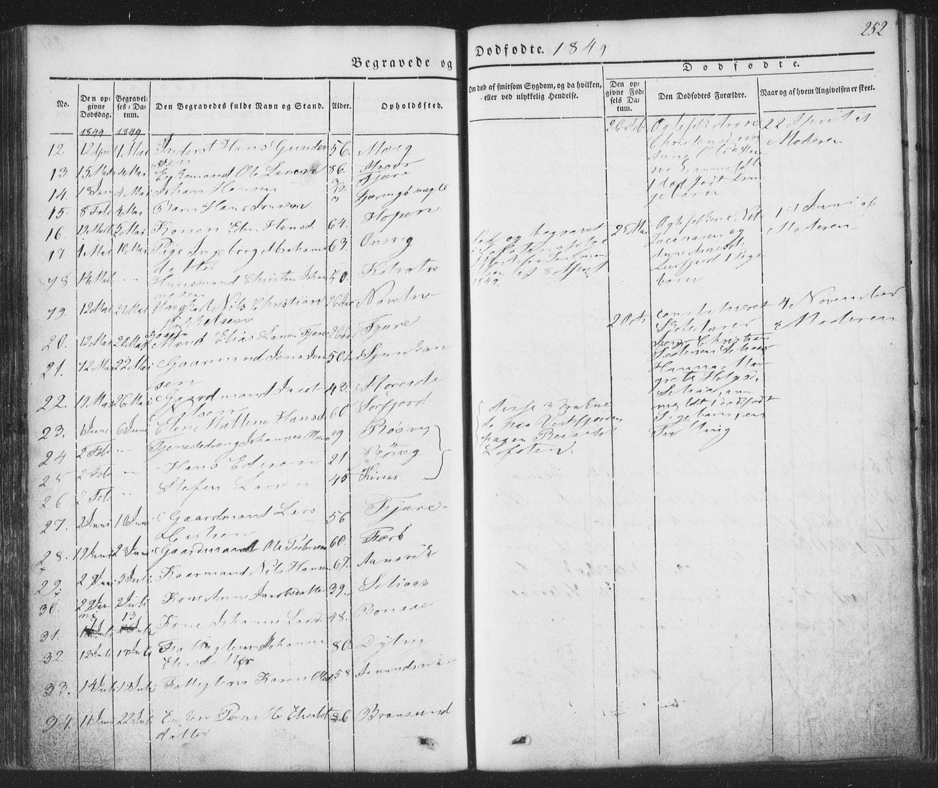 Ministerialprotokoller, klokkerbøker og fødselsregistre - Nordland, AV/SAT-A-1459/853/L0769: Parish register (official) no. 853A08, 1836-1856, p. 252