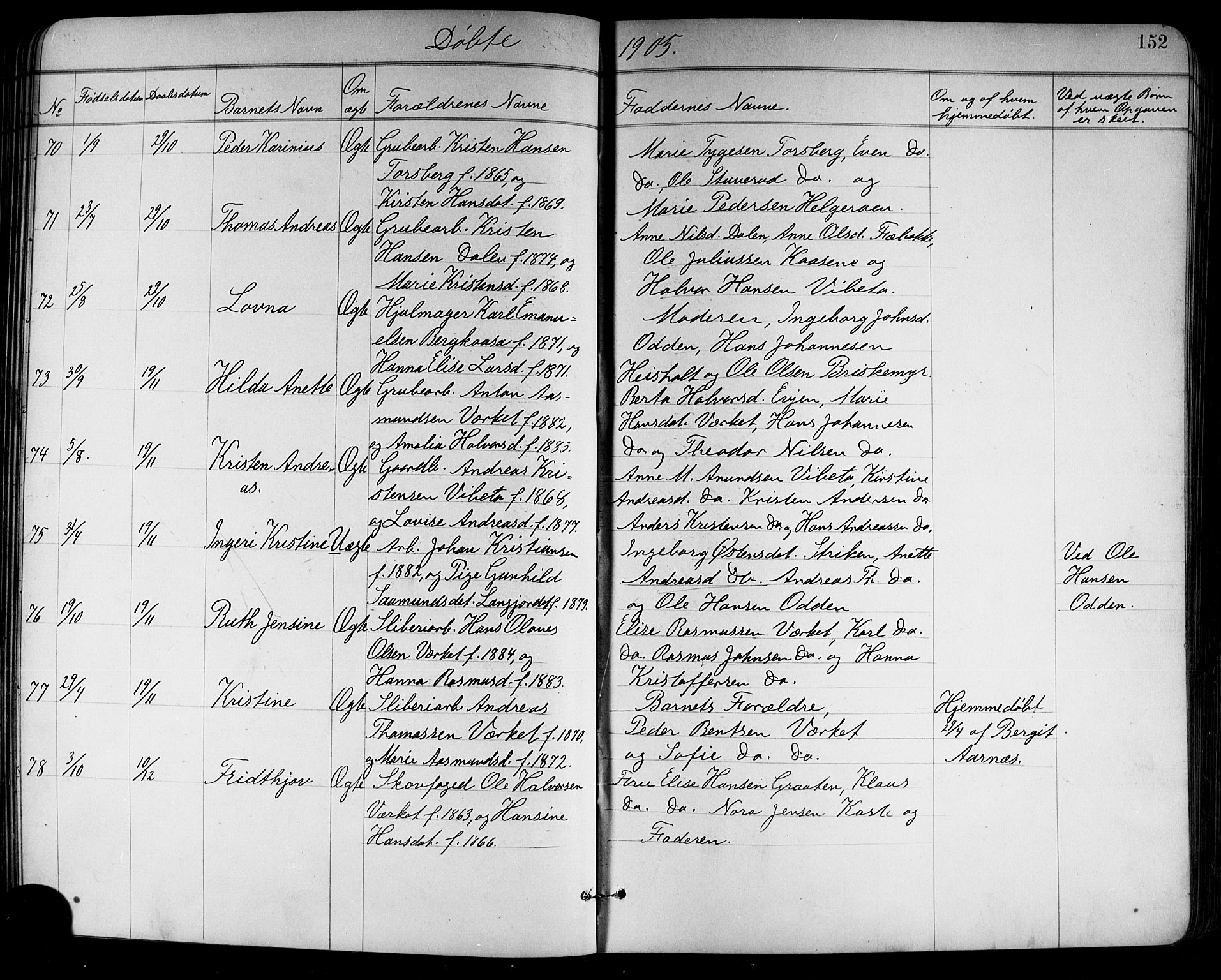 Holla kirkebøker, SAKO/A-272/G/Ga/L0005: Parish register (copy) no. I 5, 1891-1917, p. 152