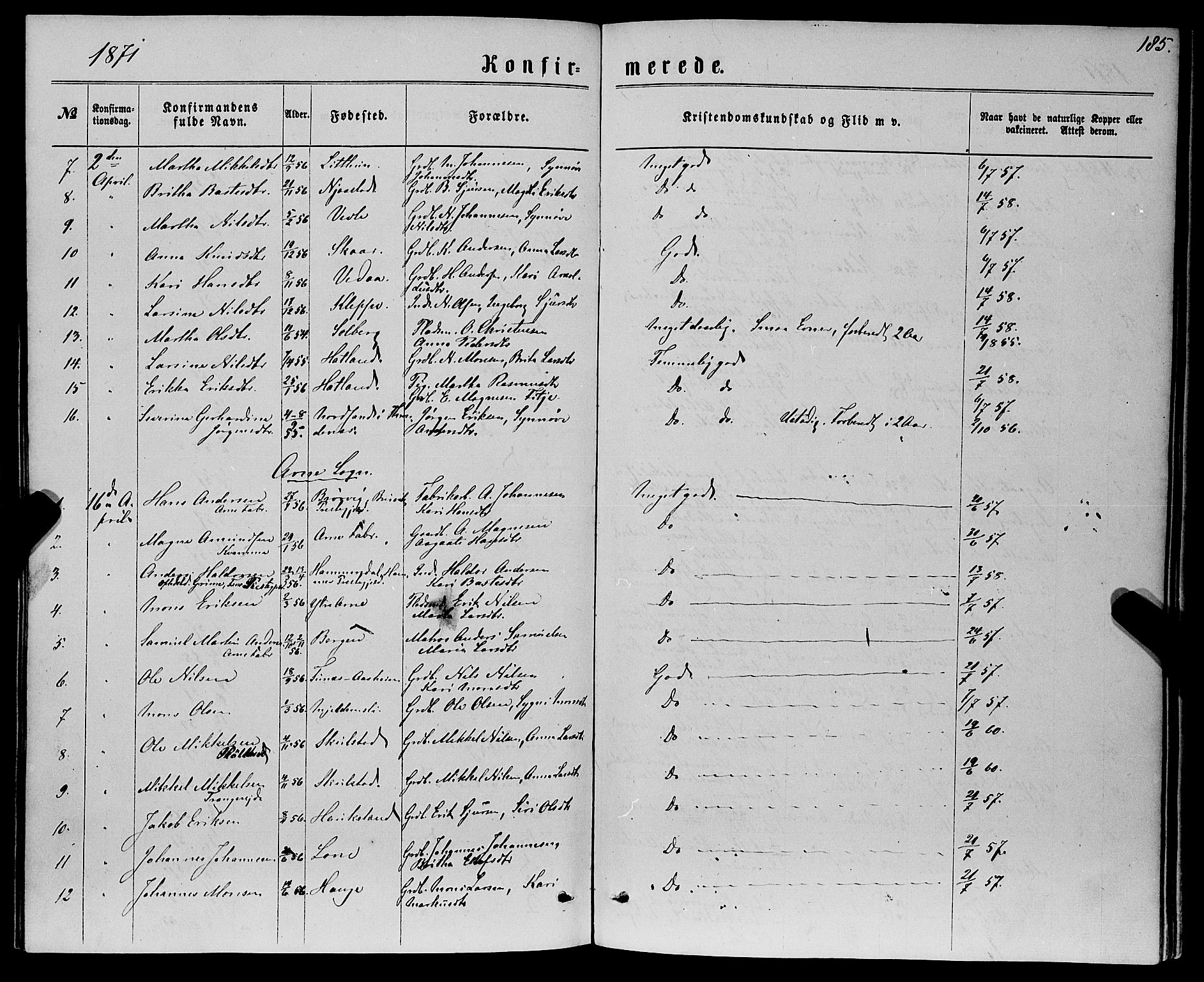 Haus sokneprestembete, AV/SAB-A-75601/H/Haa: Parish register (official) no. A 18, 1871-1877, p. 185
