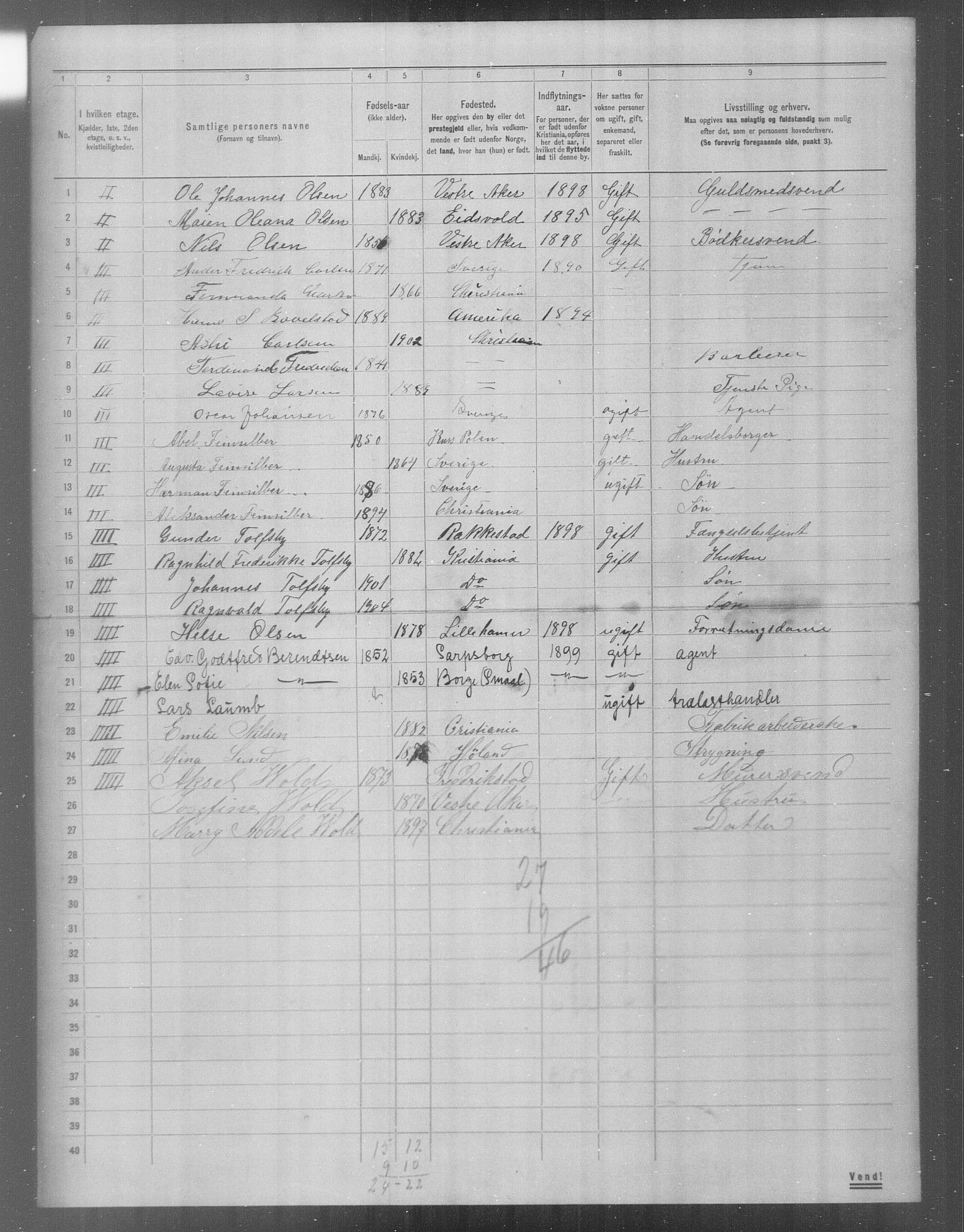 OBA, Municipal Census 1904 for Kristiania, 1904, p. 21624