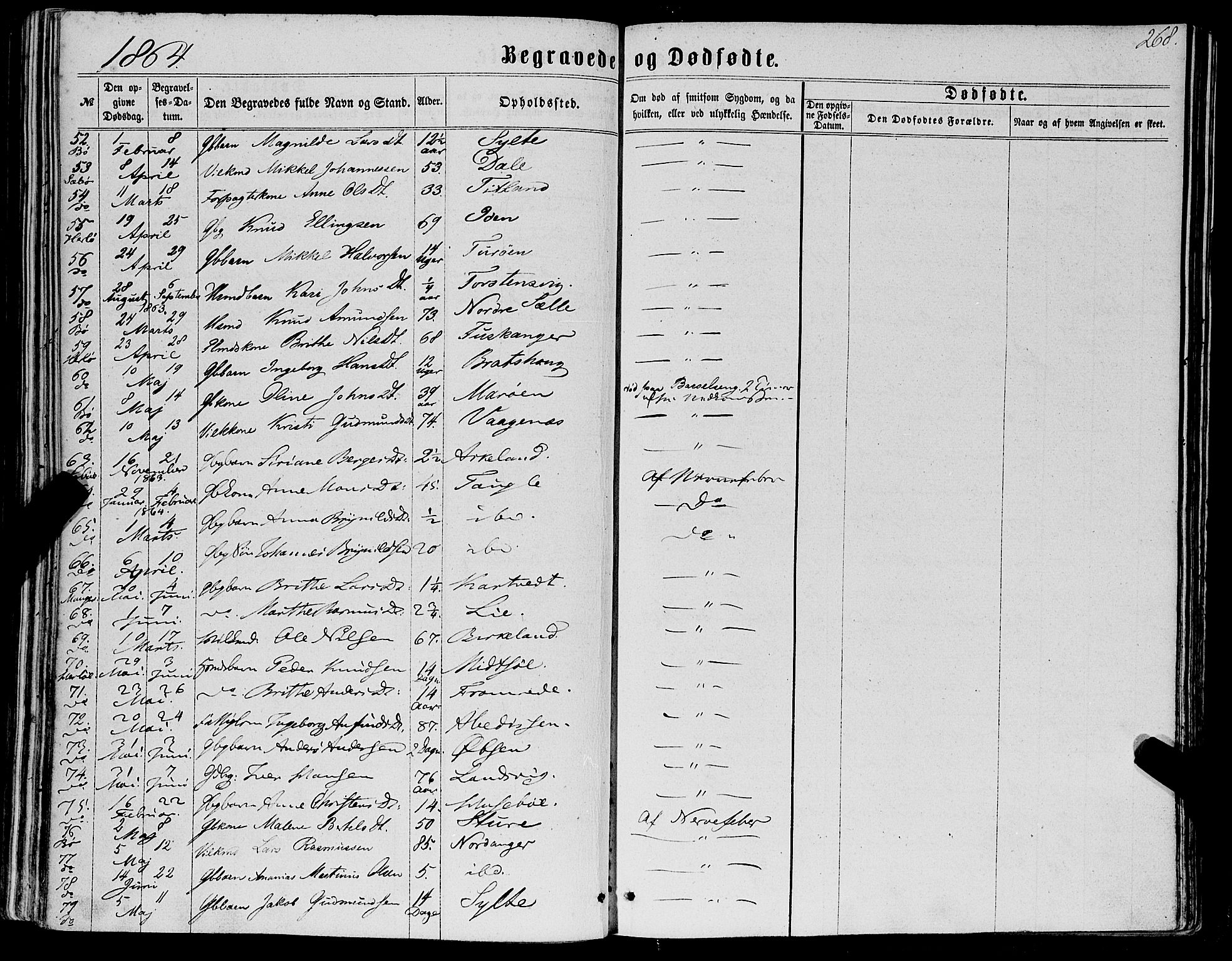 Manger sokneprestembete, SAB/A-76801/H/Haa: Parish register (official) no. A 7, 1860-1870, p. 268