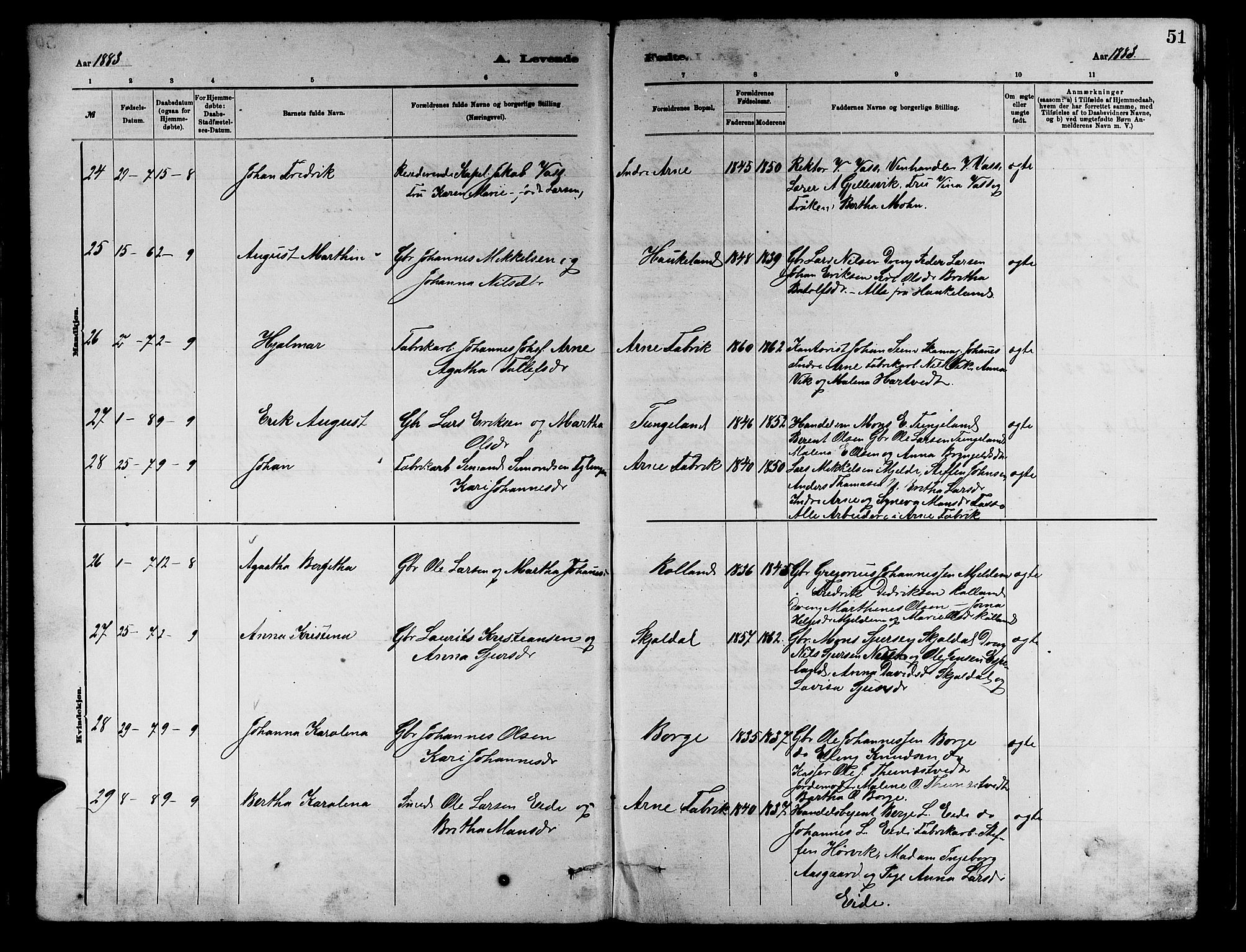 Arna sokneprestembete, AV/SAB-A-74001/H/Ha/Hab: Parish register (copy) no. A 2, 1878-1887, p. 51