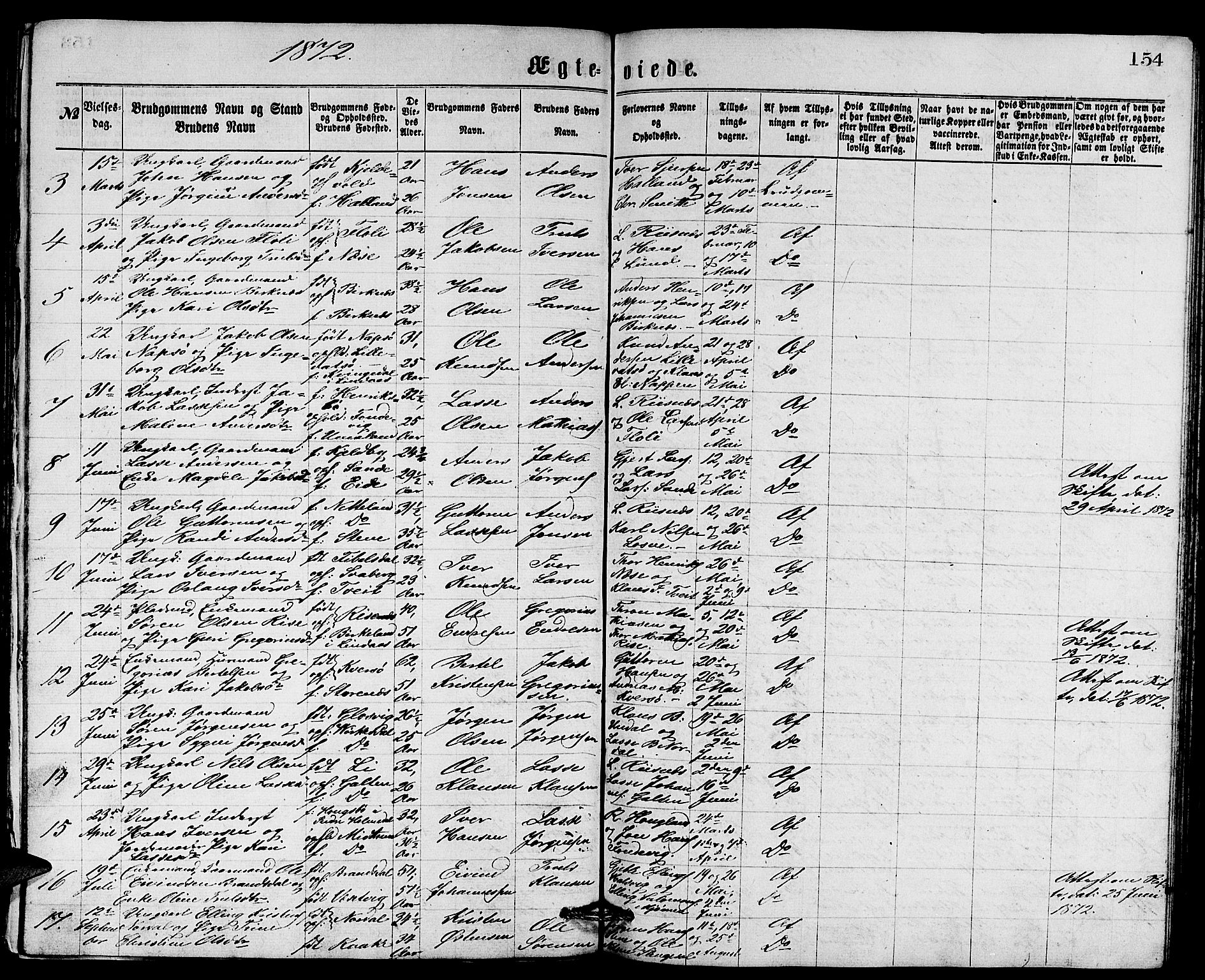 Gulen sokneprestembete, AV/SAB-A-80201/H/Hab/Habb/L0002: Parish register (copy) no. B 2, 1867-1883, p. 154