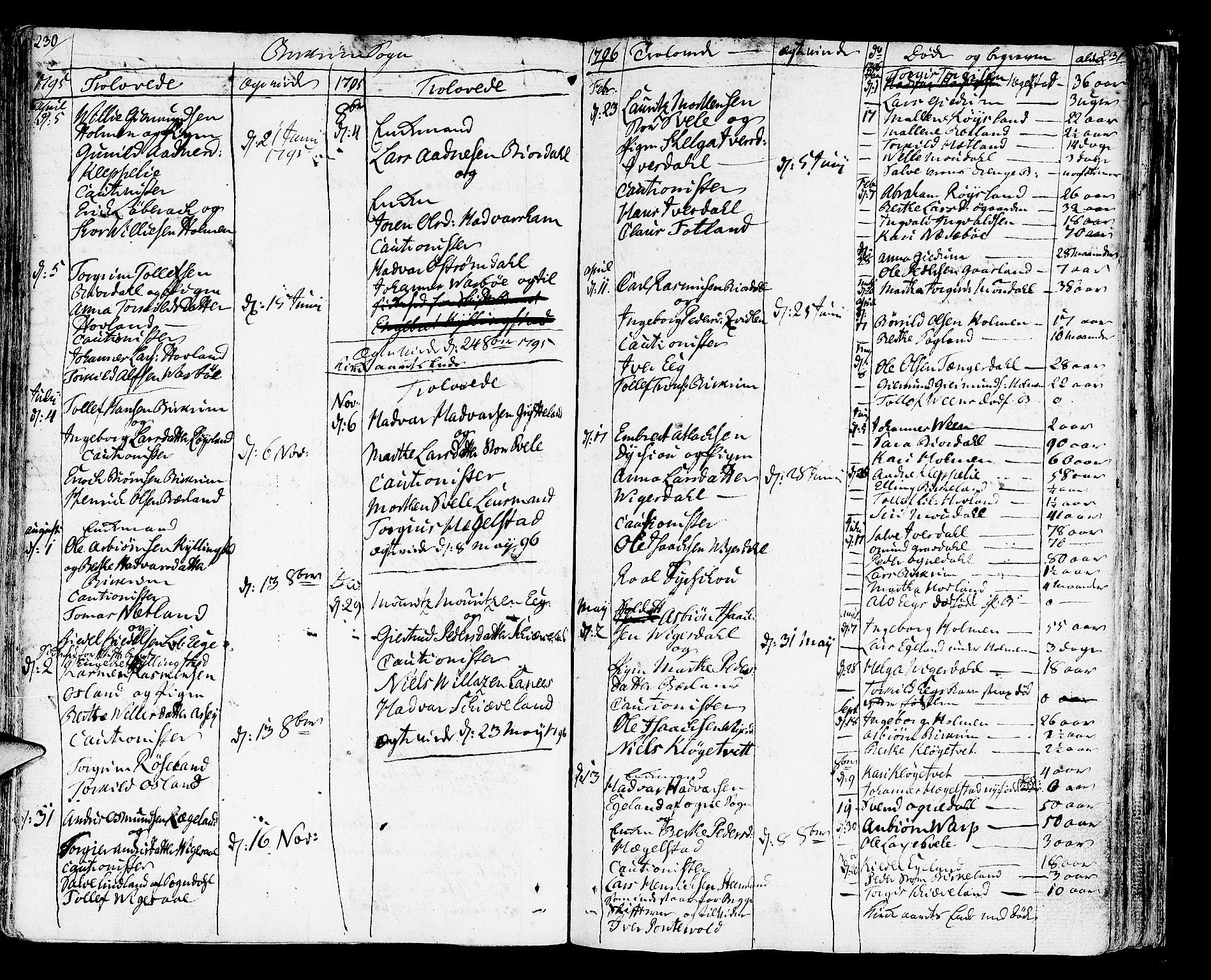 Helleland sokneprestkontor, SAST/A-101810: Parish register (official) no. A 3 /2, 1791-1817, p. 230-231