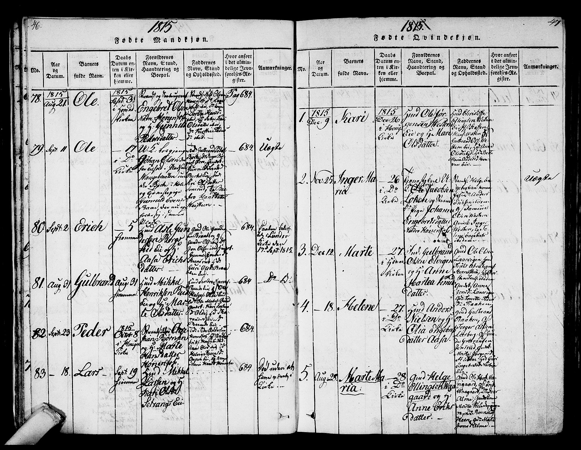 Norderhov kirkebøker, AV/SAKO-A-237/F/Fa/L0008: Parish register (official) no. 8, 1814-1833, p. 46-47