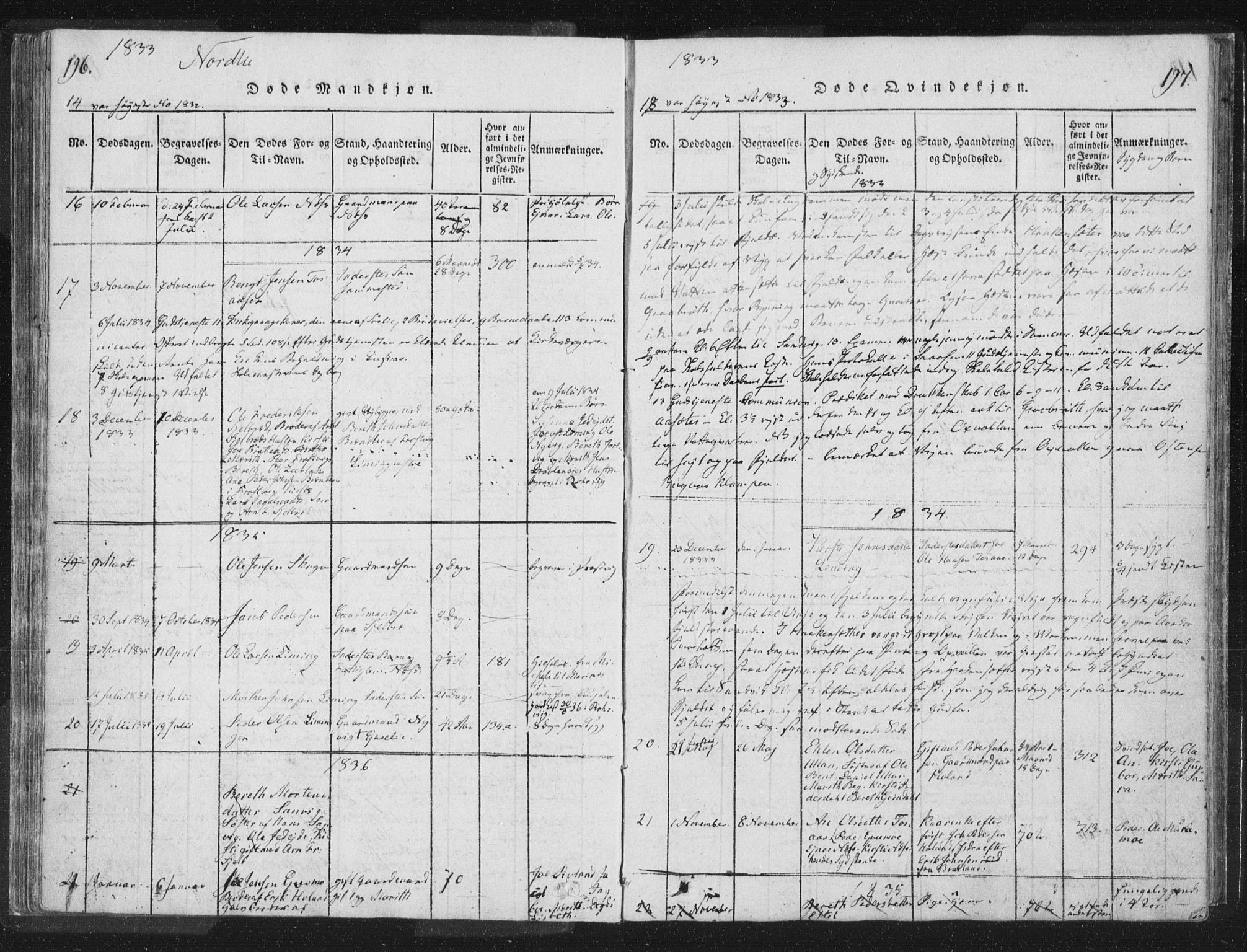 Ministerialprotokoller, klokkerbøker og fødselsregistre - Nord-Trøndelag, SAT/A-1458/755/L0491: Parish register (official) no. 755A01 /1, 1817-1864, p. 196-197