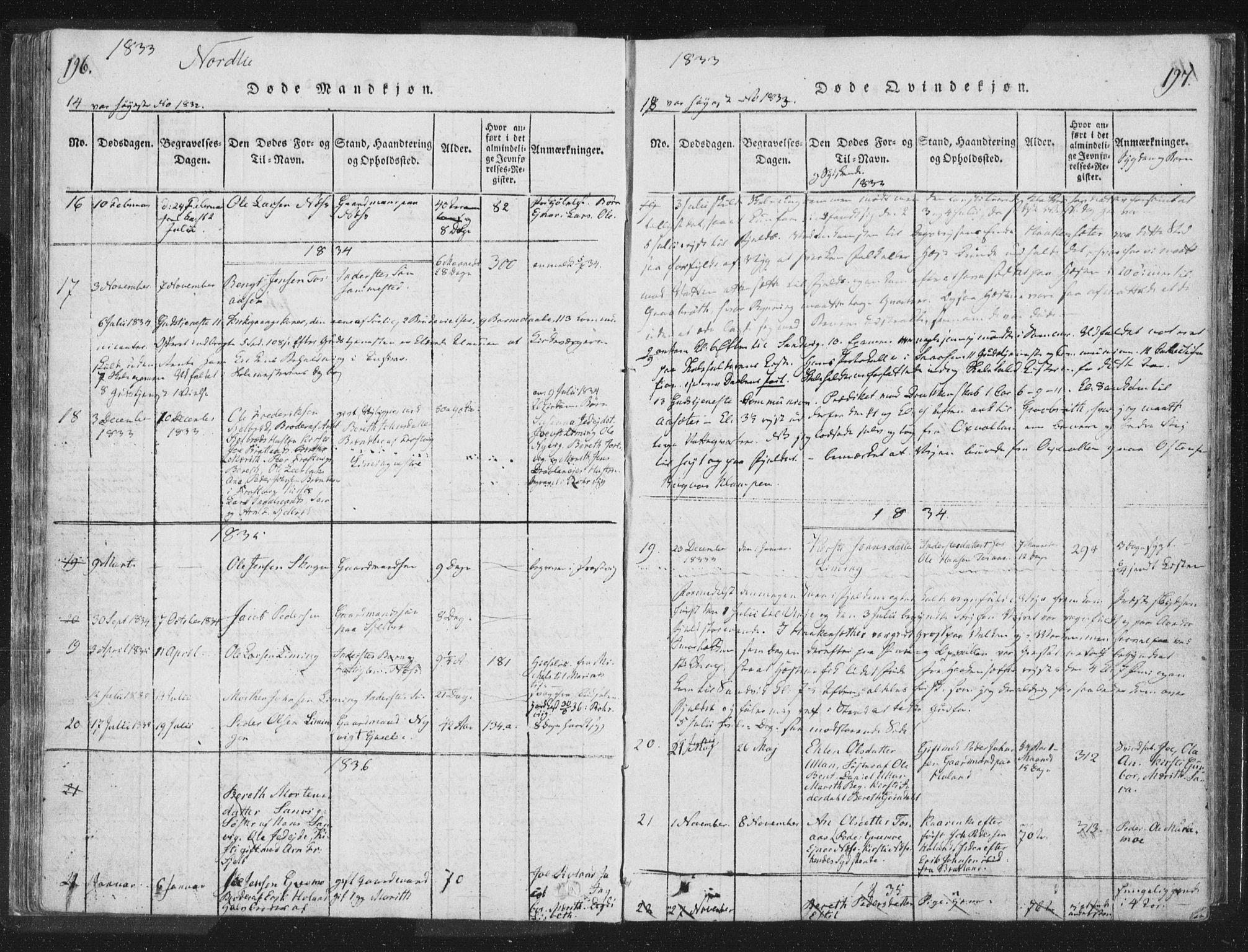 Ministerialprotokoller, klokkerbøker og fødselsregistre - Nord-Trøndelag, AV/SAT-A-1458/755/L0491: Parish register (official) no. 755A01 /1, 1817-1864, p. 196-197