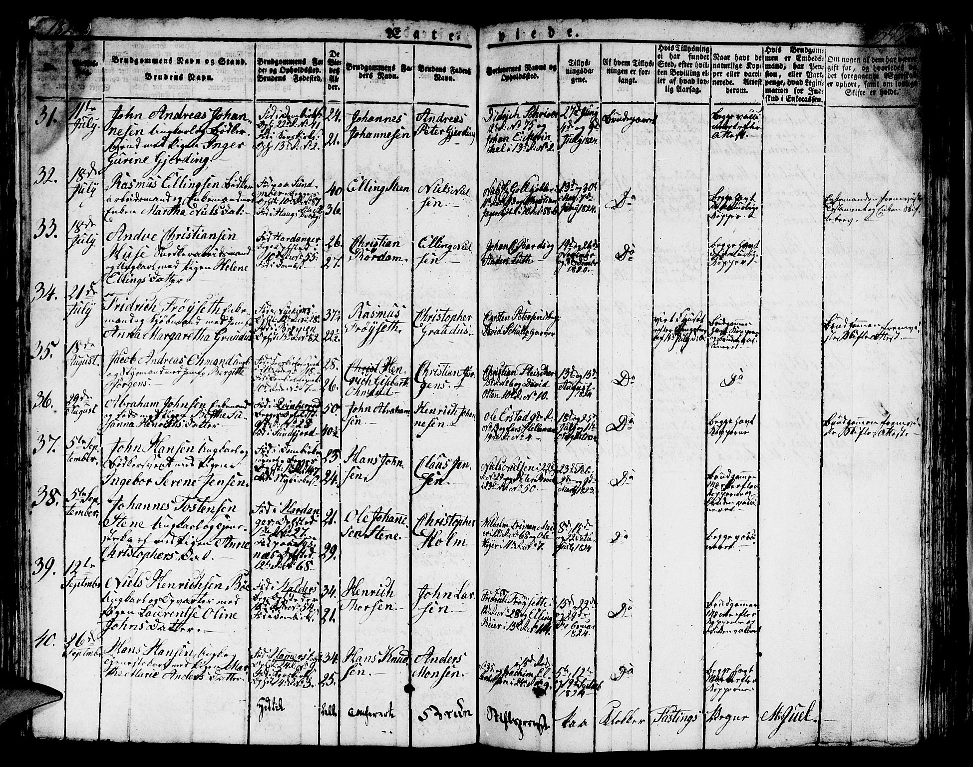 Domkirken sokneprestembete, AV/SAB-A-74801/H/Hab/L0002: Parish register (copy) no. A 2, 1821-1839, p. 398