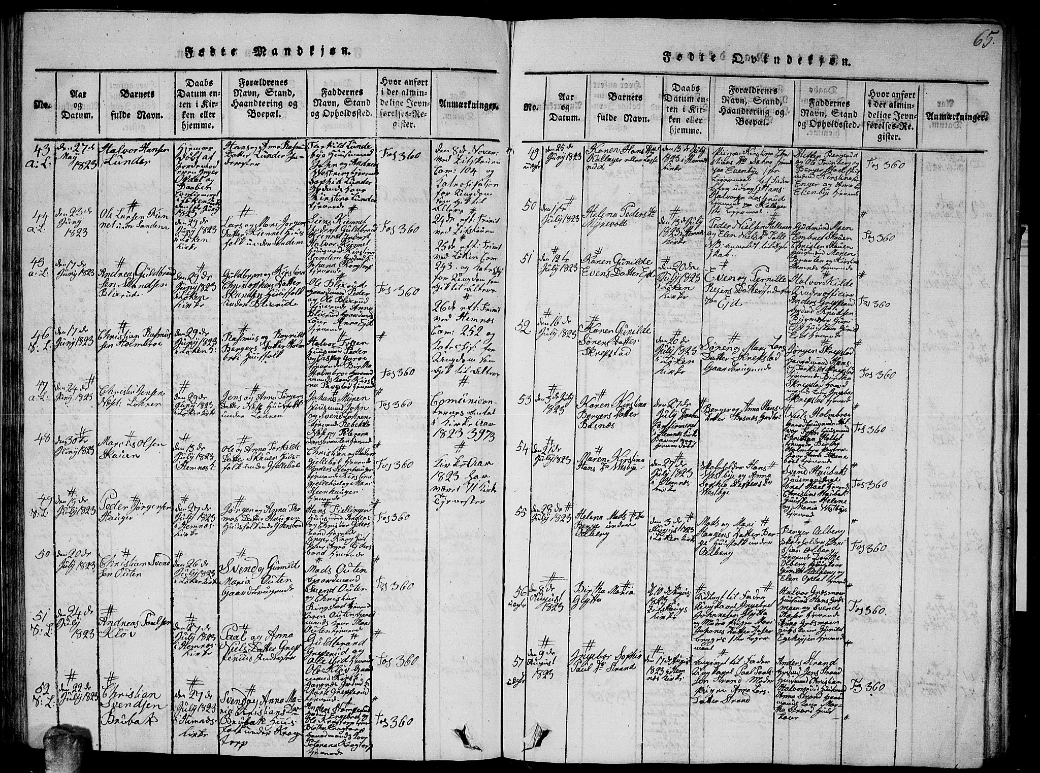 Høland prestekontor Kirkebøker, AV/SAO-A-10346a/G/Ga/L0001: Parish register (copy) no. I 1, 1814-1827, p. 65