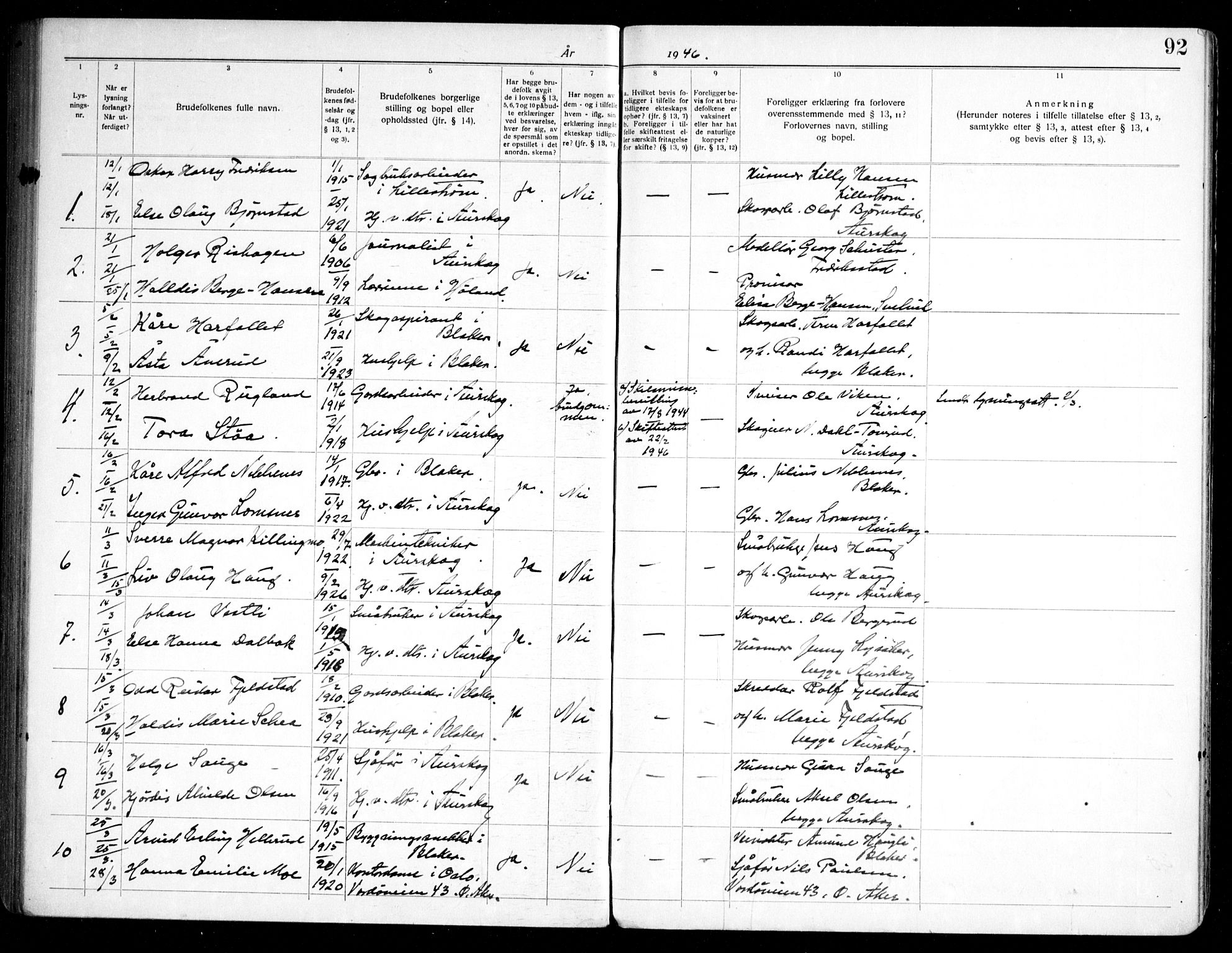 Aurskog prestekontor Kirkebøker, SAO/A-10304a/H/Ha/L0002: Banns register no. 2, 1919-1947, p. 92