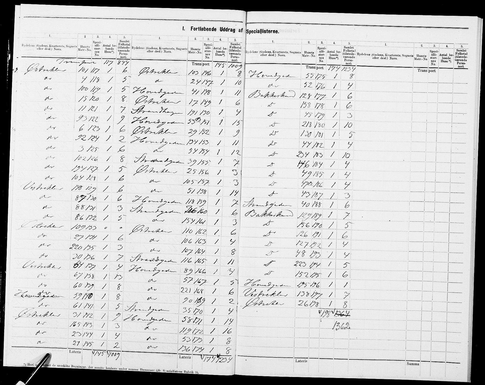 SAK, 1875 census for 0902B Holt/Tvedestrand, 1875, p. 3