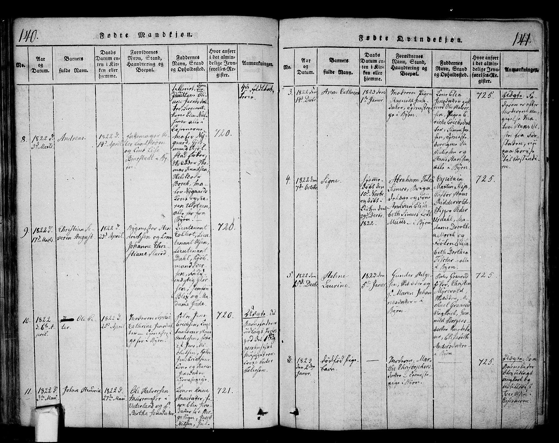 Fredrikstad prestekontor Kirkebøker, AV/SAO-A-11082/F/Fa/L0004: Parish register (official) no. 4, 1816-1834, p. 140-141