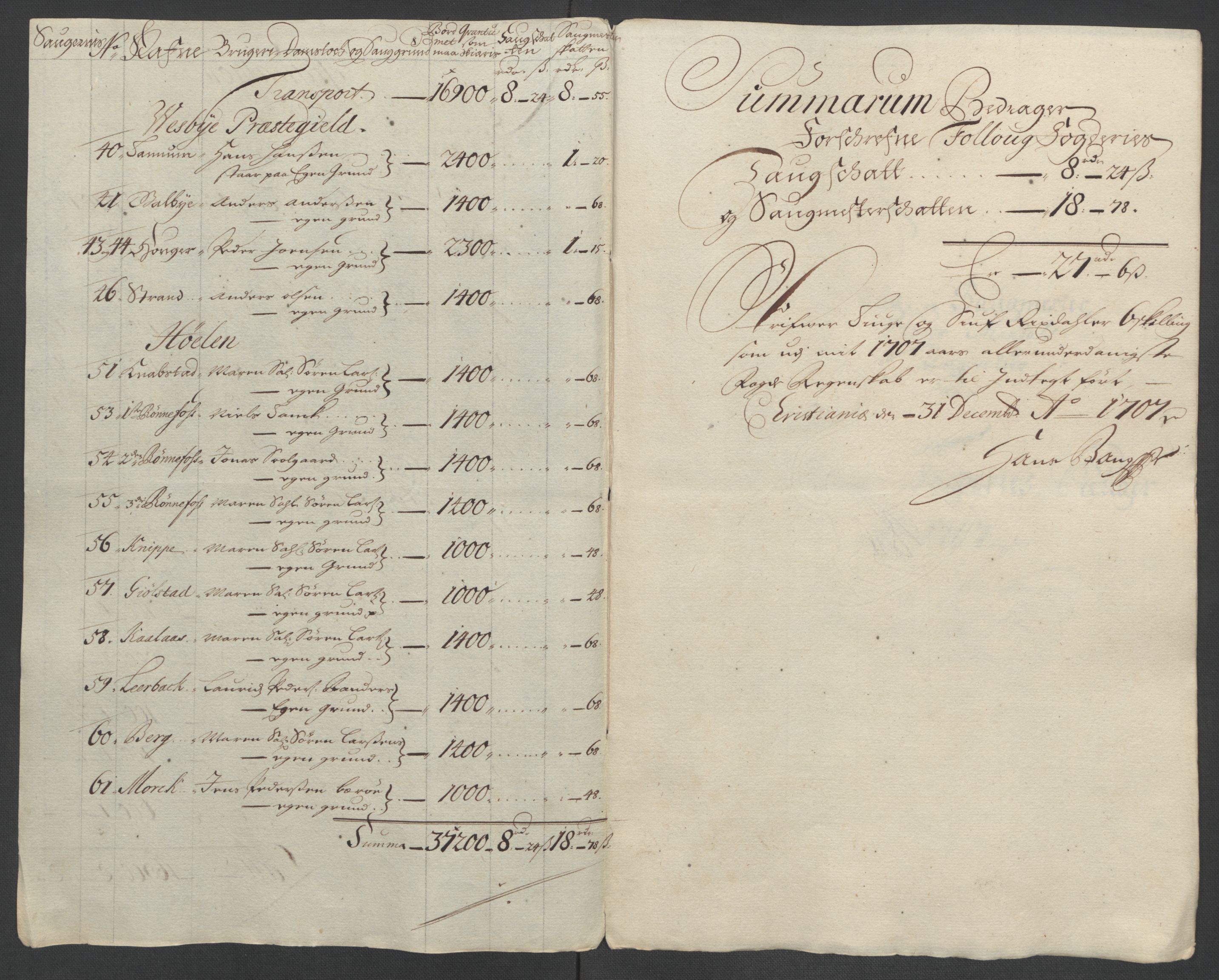 Rentekammeret inntil 1814, Reviderte regnskaper, Fogderegnskap, AV/RA-EA-4092/R10/L0447: Fogderegnskap Aker og Follo, 1707-1709, p. 116